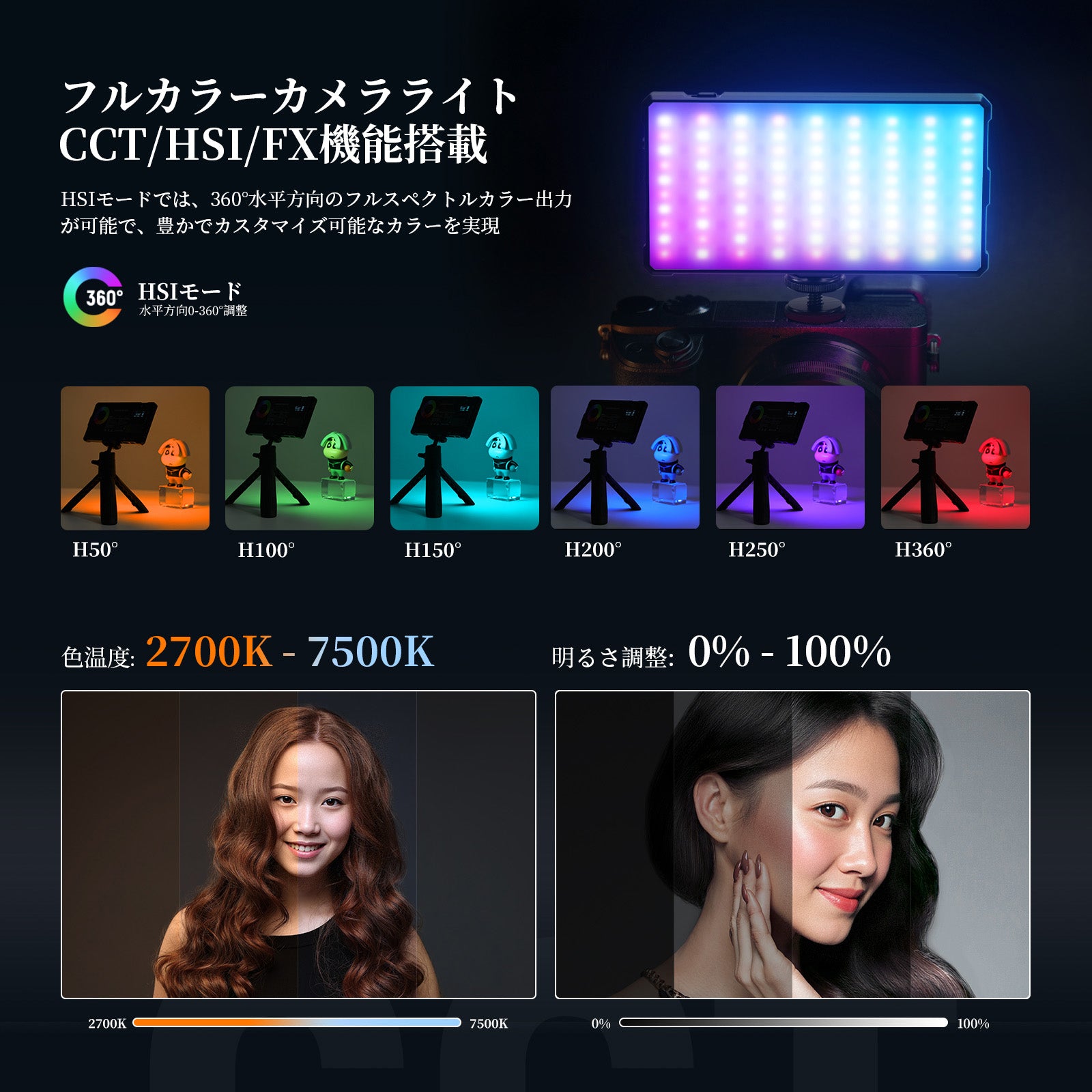 NEEWER BASICS SL90C 8W RGBビデオライトキット – NEEWER.JP