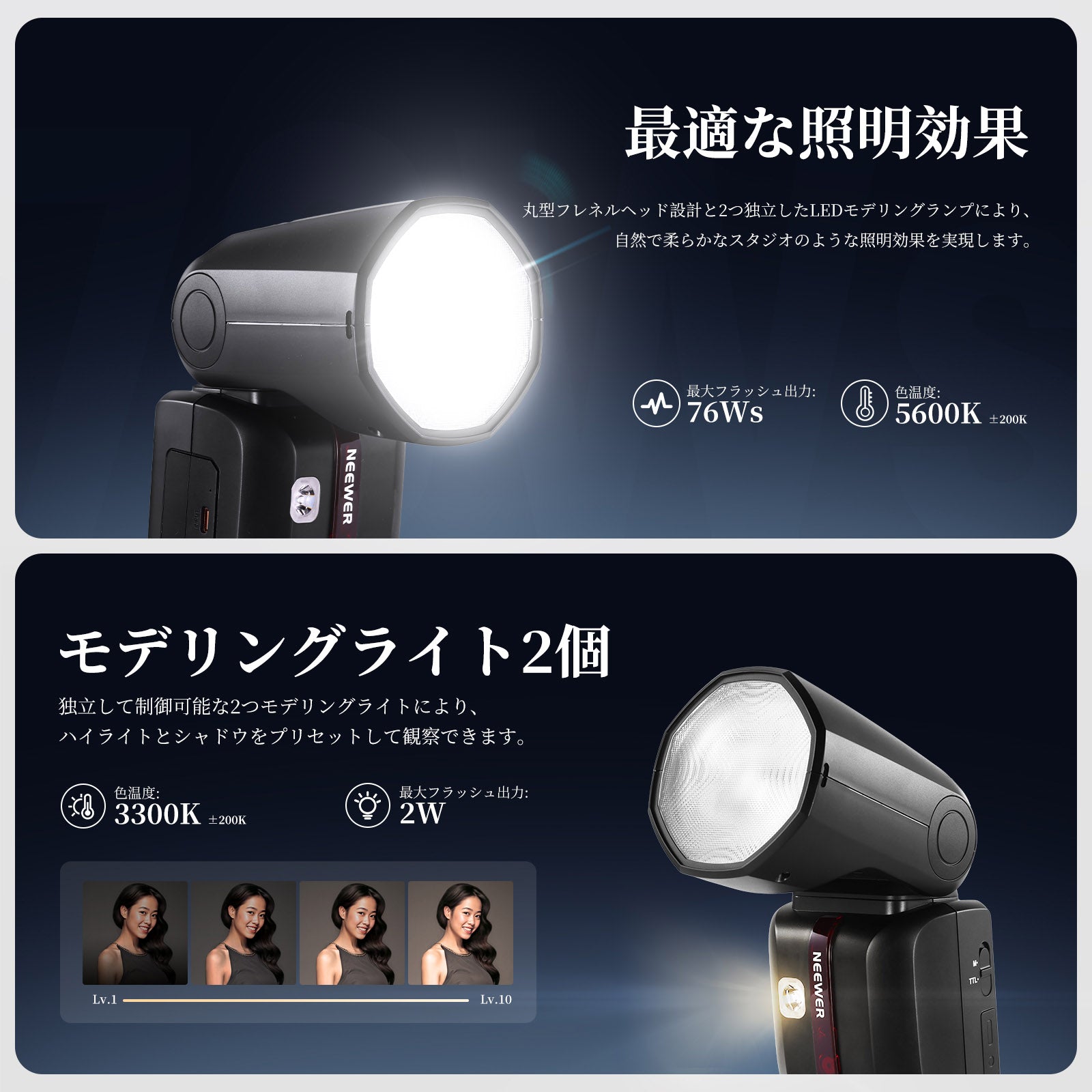 NEEWER Z2II 2.4G TTL カメラフラッシュストロボ – NEEWER.JP