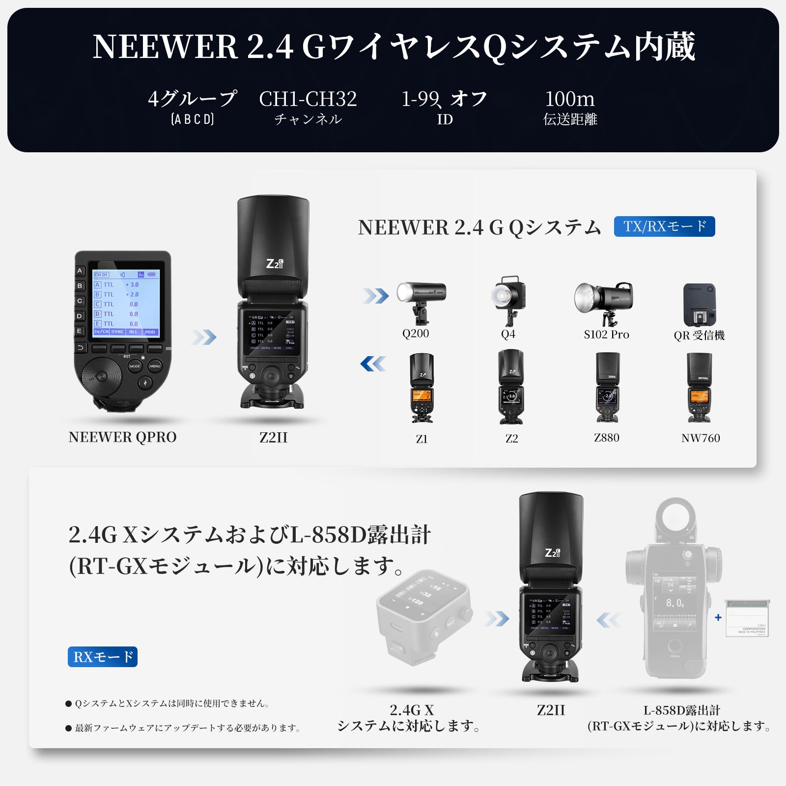 nano専用 新品□2024.11□ダンロップ□スリクソン ZXi□W1□10.5□DIAMANA ZXi