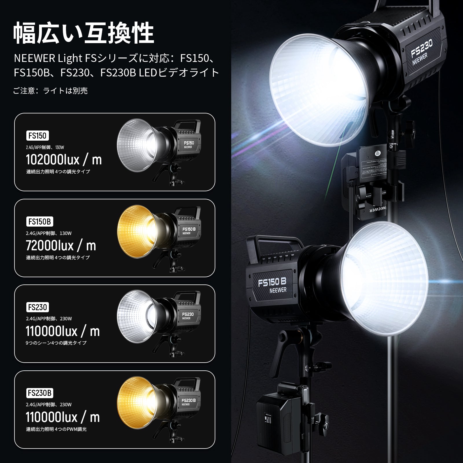 NEEWER PS008 K1 Vマウントバッテリープレート NEEWER ビデオライト FS