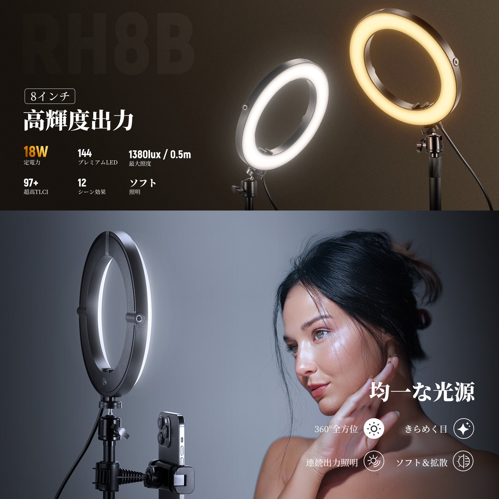 NEEWER 高出力 二色 LEDデスクリングライト – NEEWER.JP