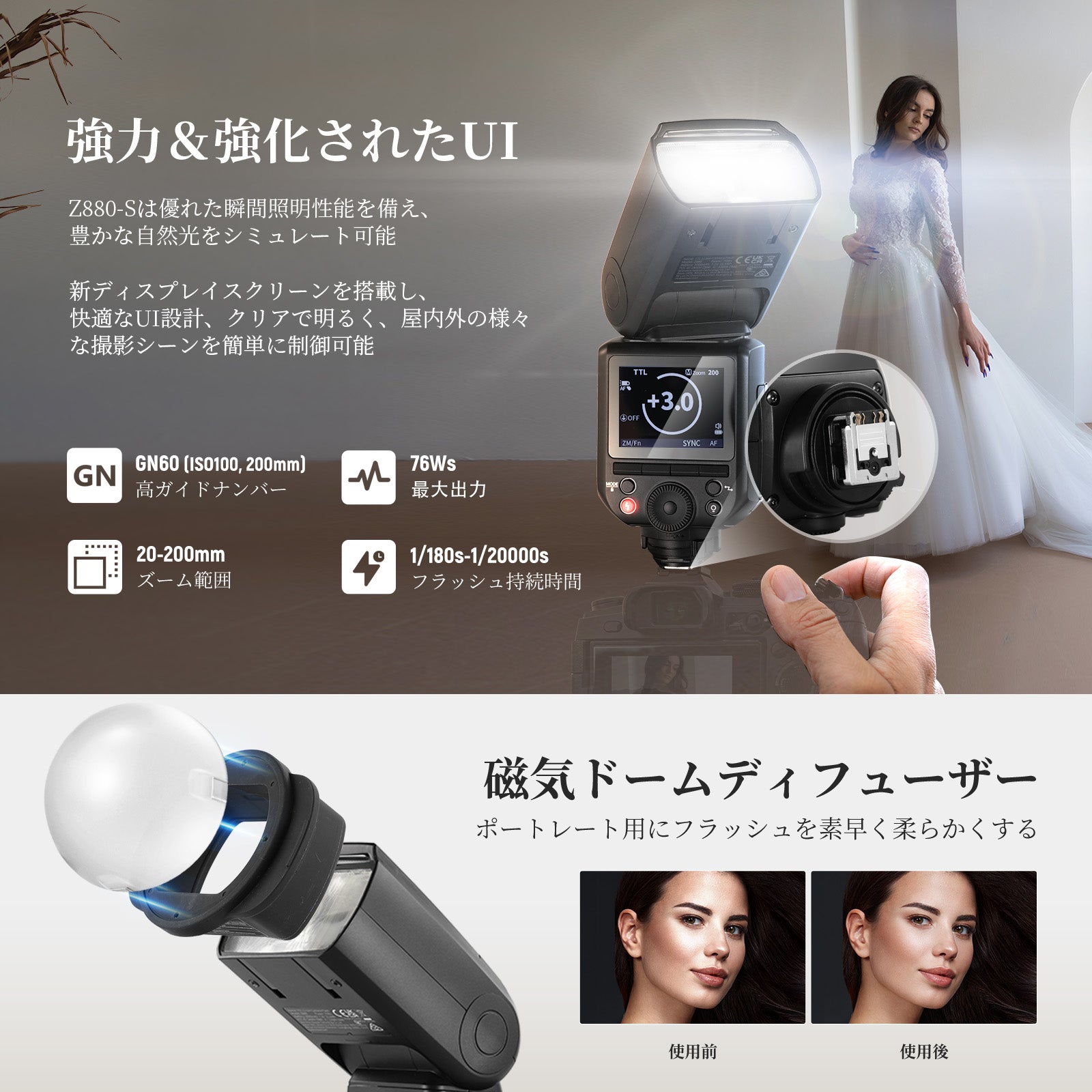 NEEWER Z880 76Ws 2.4G TTL フラッシュストロボ ディフューザー付き