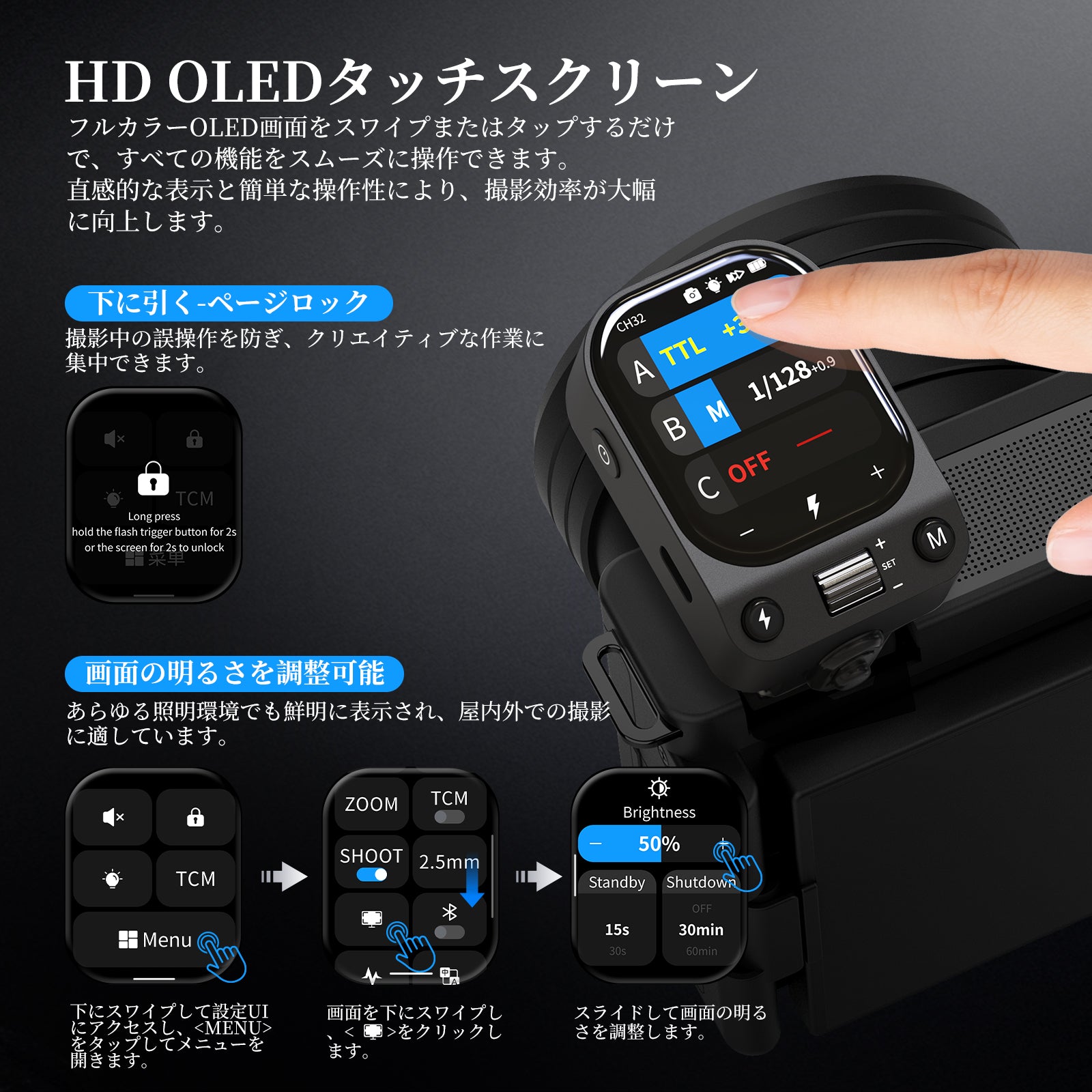 NEEWER QZ TTLワイヤレスフラッシュトリガー Canon/Sony/Nikon対応