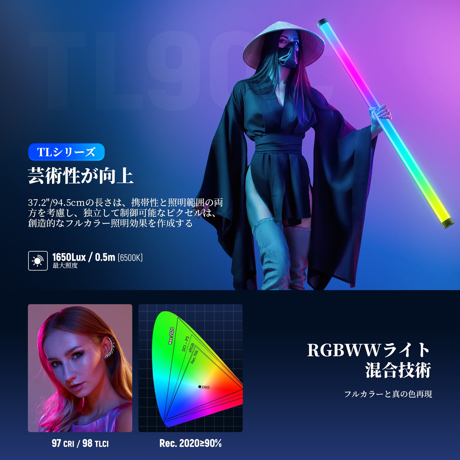 NEEWER TL90C 30W RGB チューブライト – NEEWER.JP