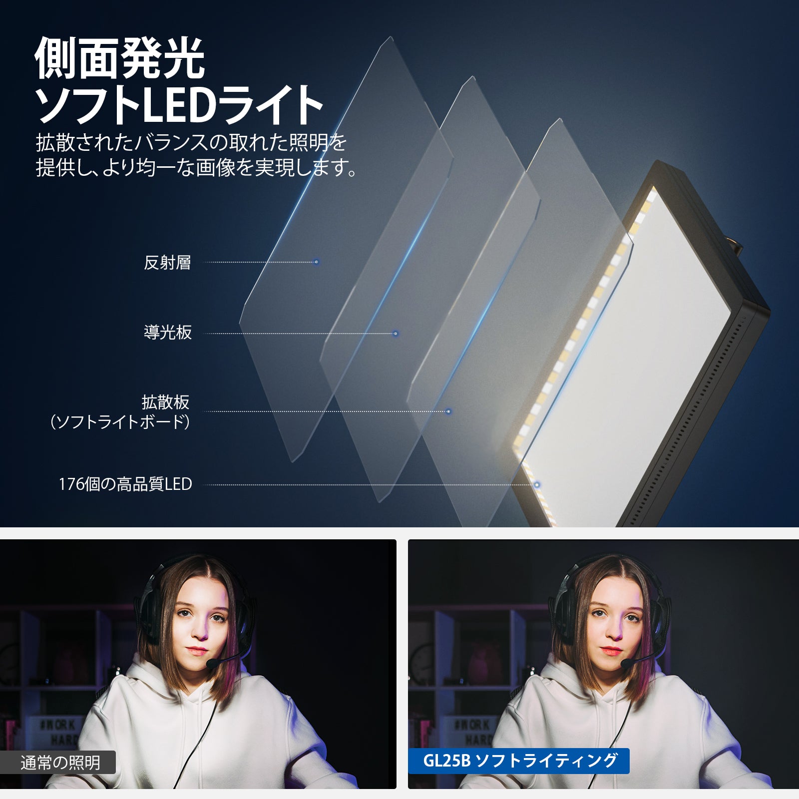 NEEWER GL25B ストリーミングキーライト – NEEWER.JP