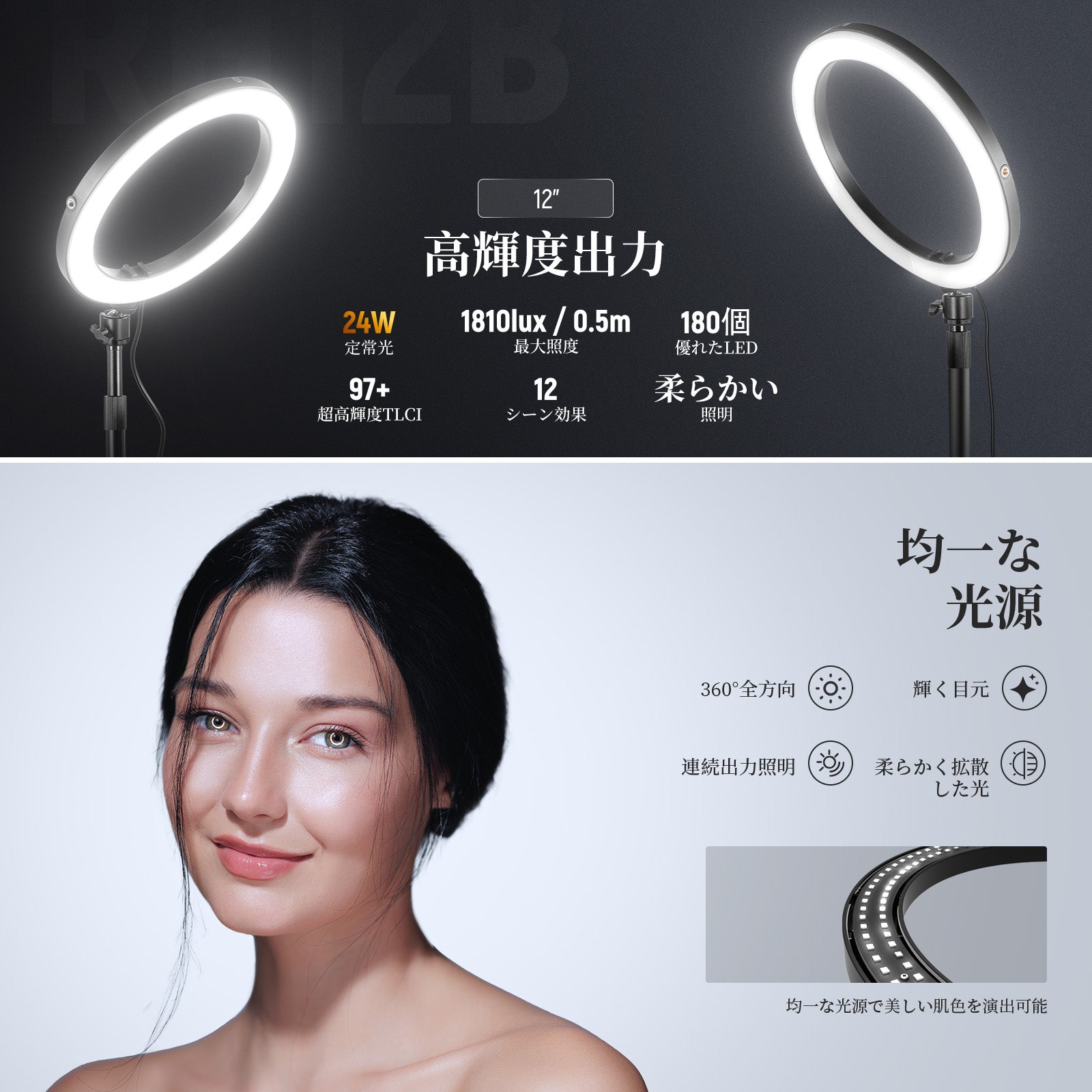 NEEWER 高出力 二色 LEDデスクリングライト – NEEWER.JP