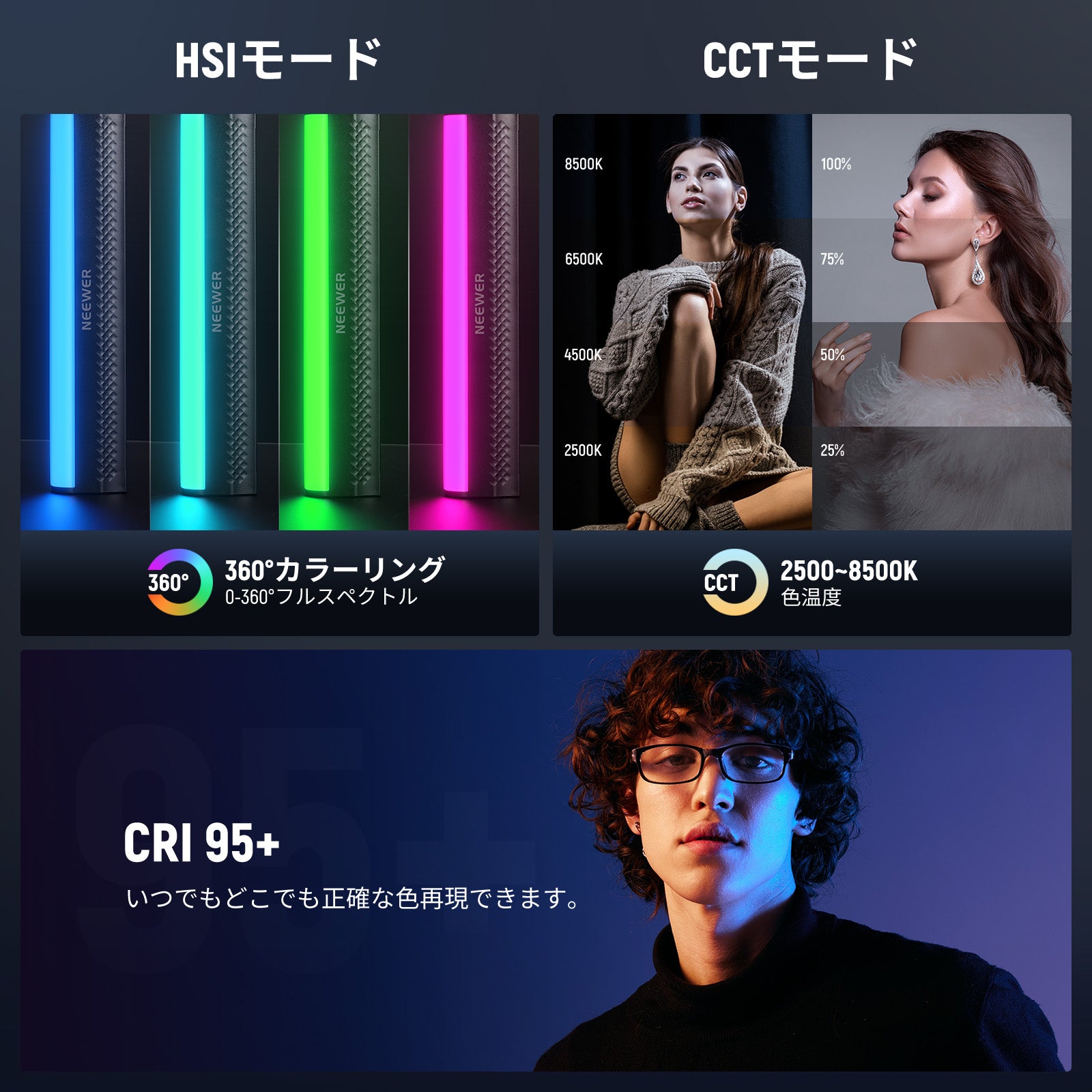 NEEWER TL20C/TL21C マグネット式 RGBスティックライト – NEEWER.JP