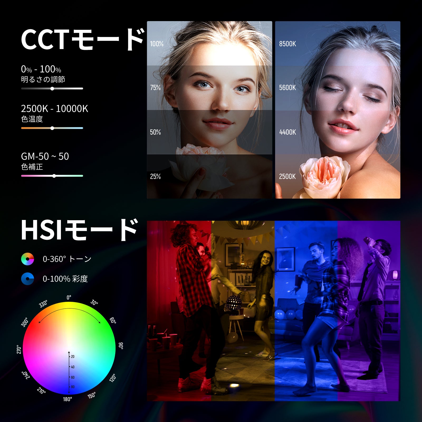 NEEWER TL98C 10cm マグネット式 スティックライト – NEEWER.JP