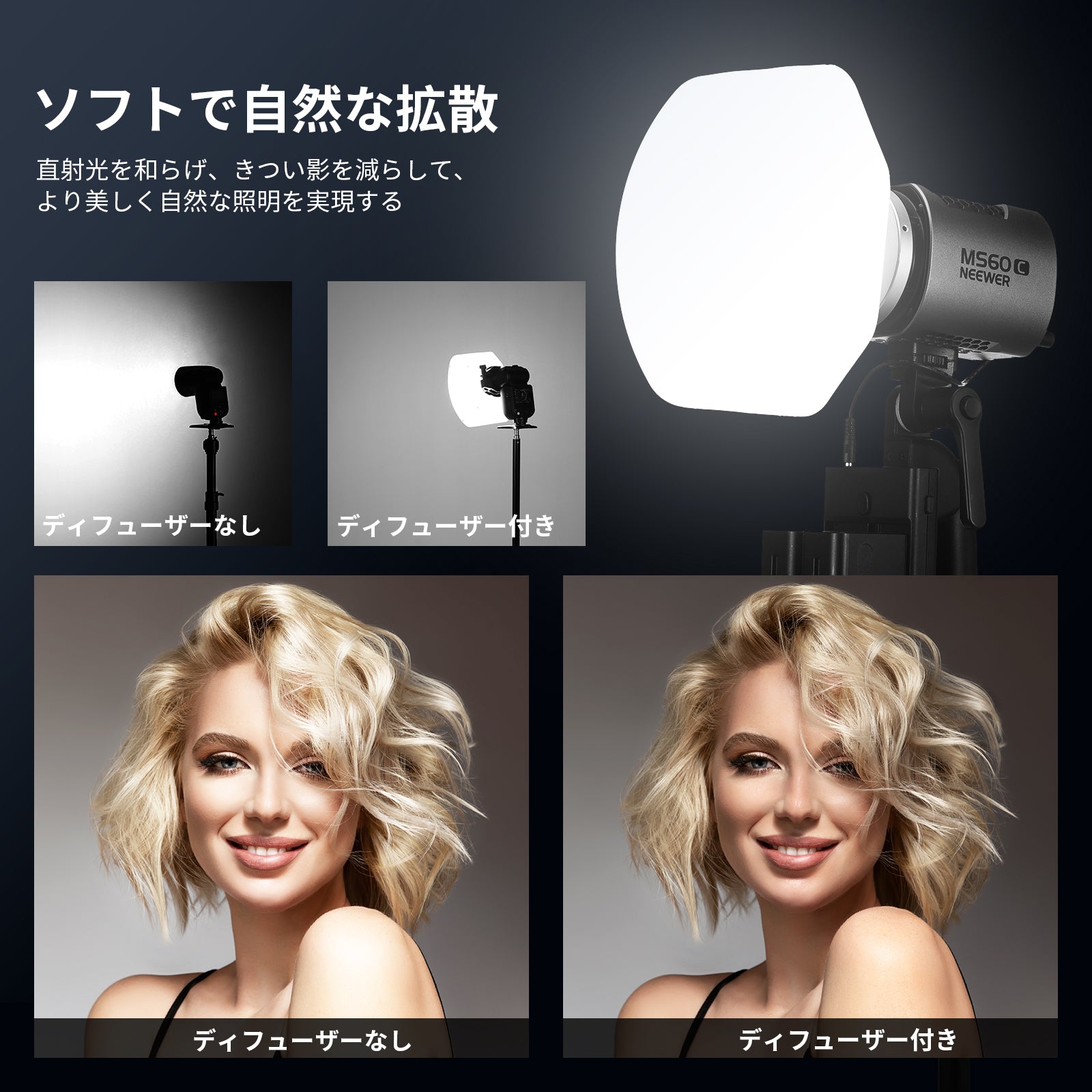 NEEWER CRS7 ソフトボックス拡散ドーム アダプターリング3個付き