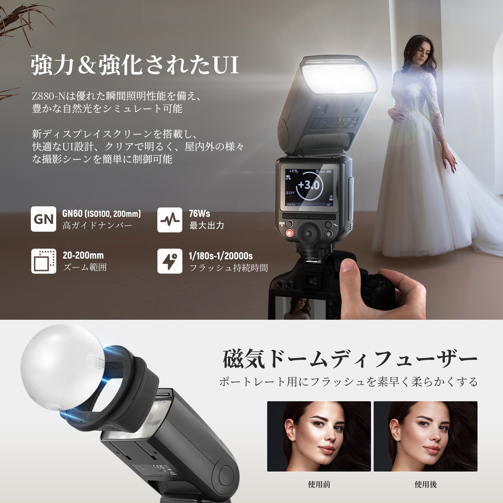 NEEWER Z880 76Ws 2.4G TTL フラッシュストロボ ディフューザー付き