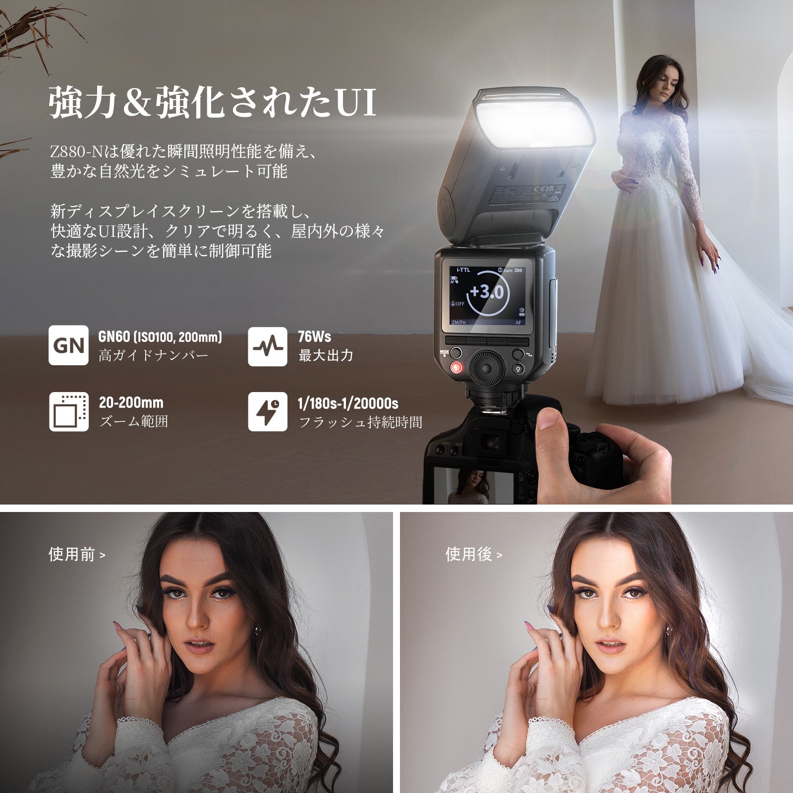 NEEWER Z880 GN60 5600K 76Ws TTL フラッシュストロボ Canon/Nikon