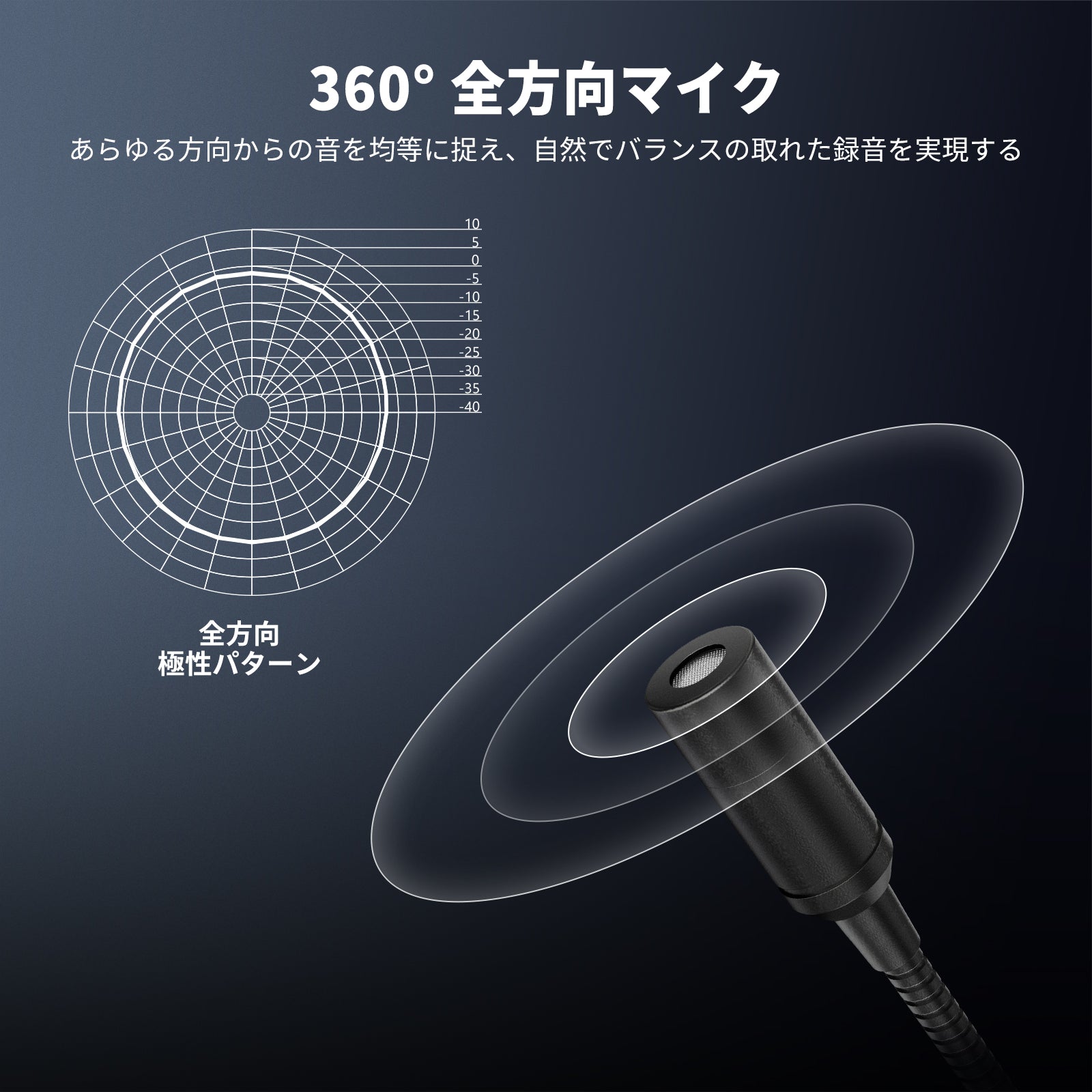 NEEWER CM7 3.5mm TRSコンデンサーマイク – NEEWER.JP