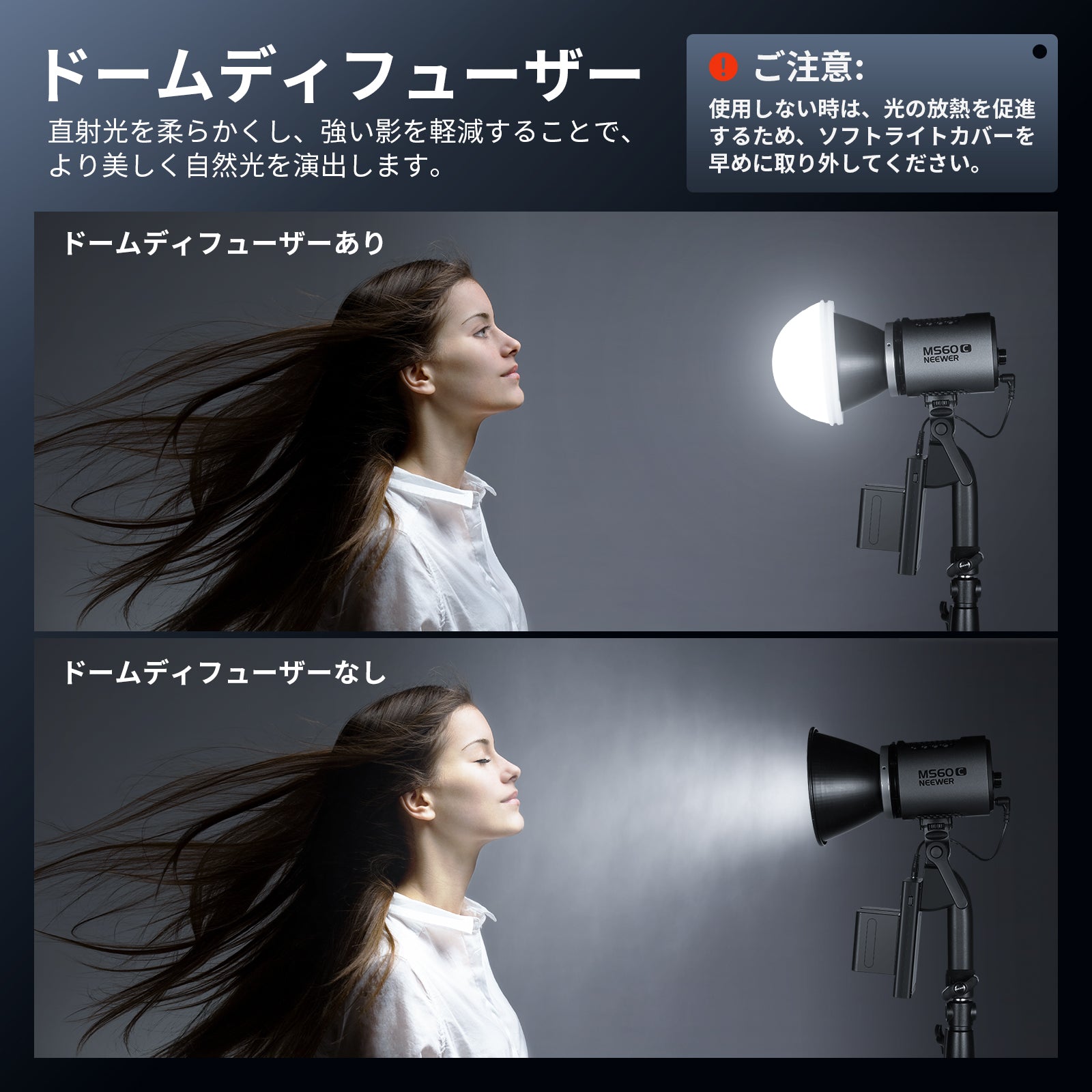 NEEWER CRS8 ライトディフューザー MS60/MS150ビデオライト用 – NEEWER.JP