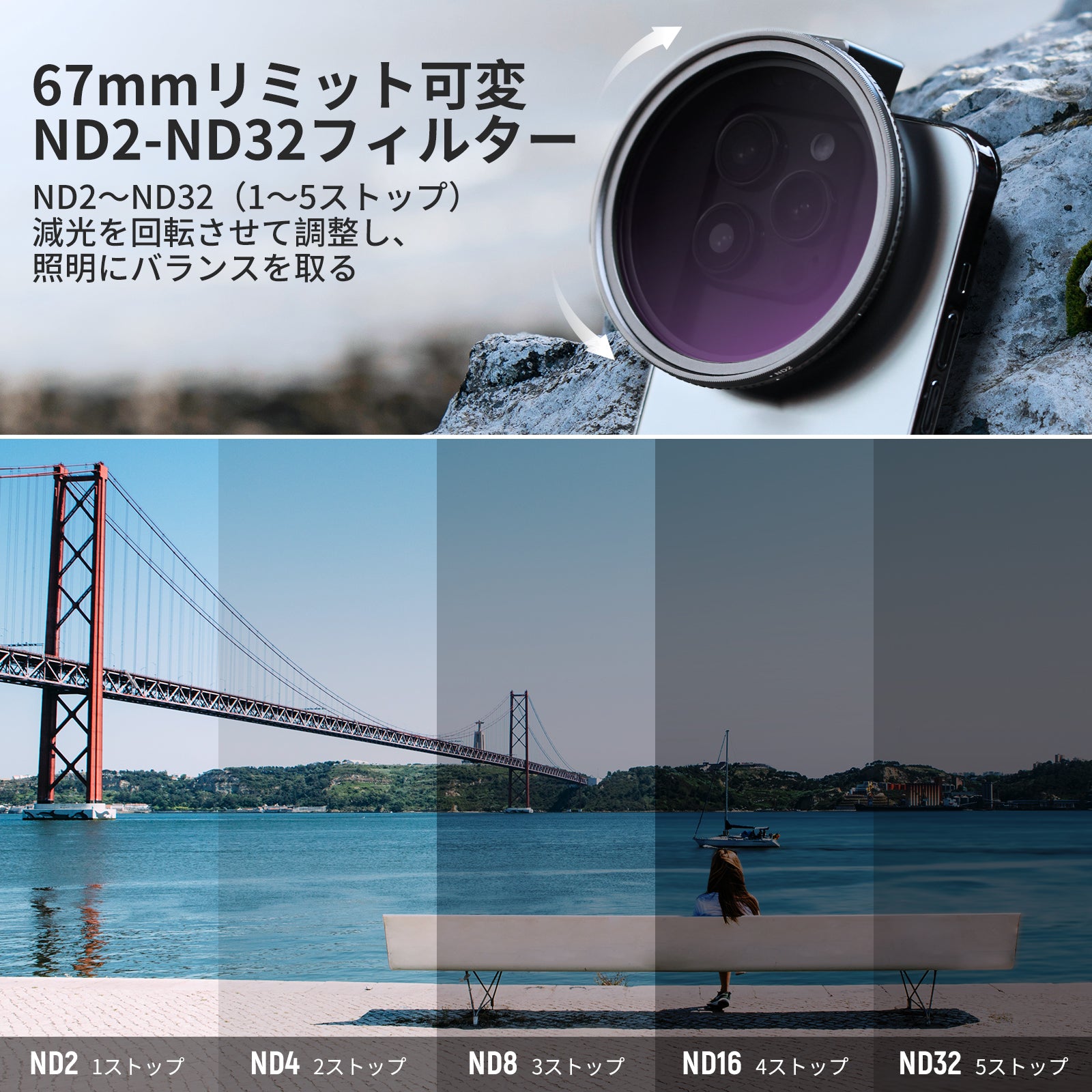 NEEWER 67mm クリップオン 可変ND2-ND32スマホレンズフィルターキット