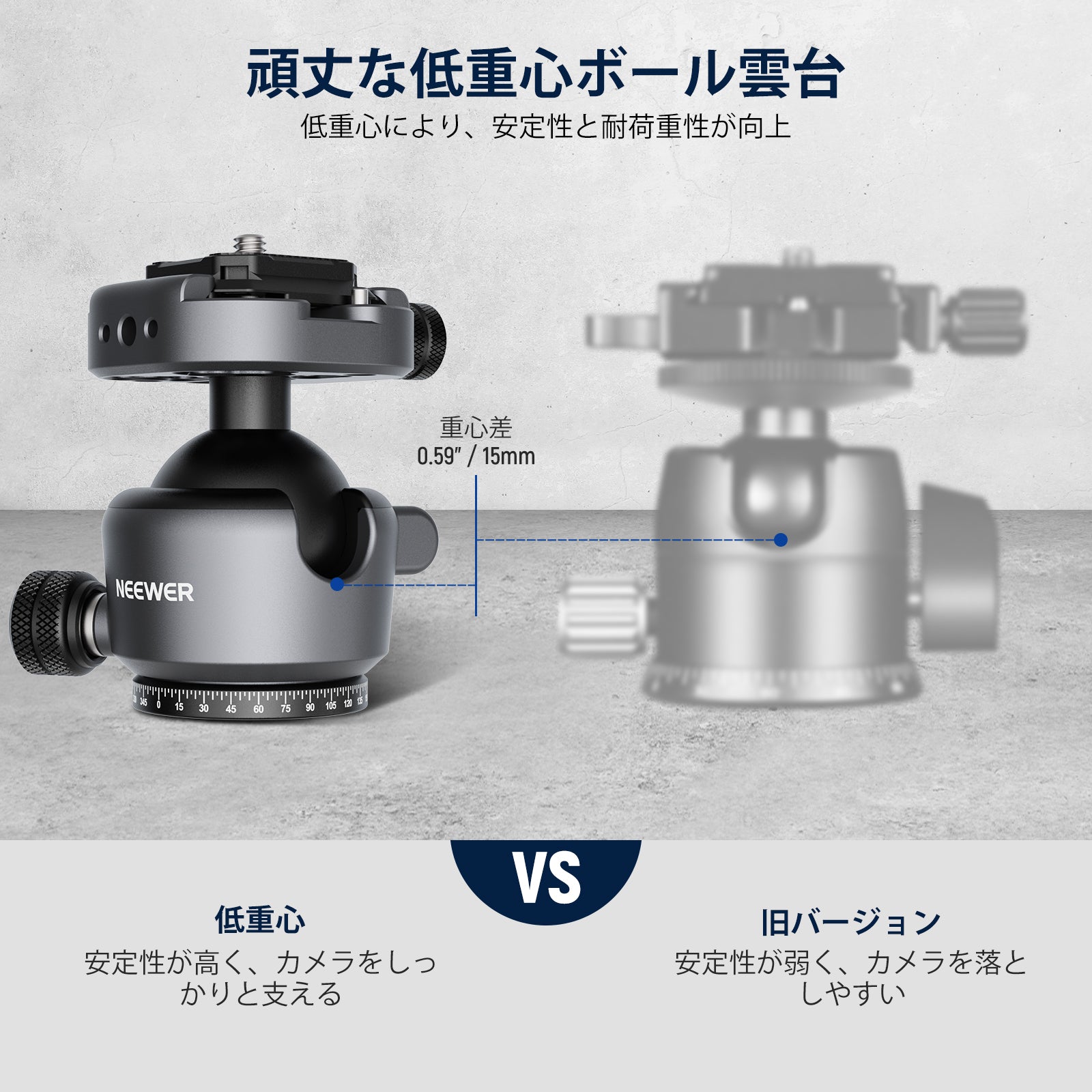 NEEWER GM41 低重心ボールヘッド – NEEWER.JP