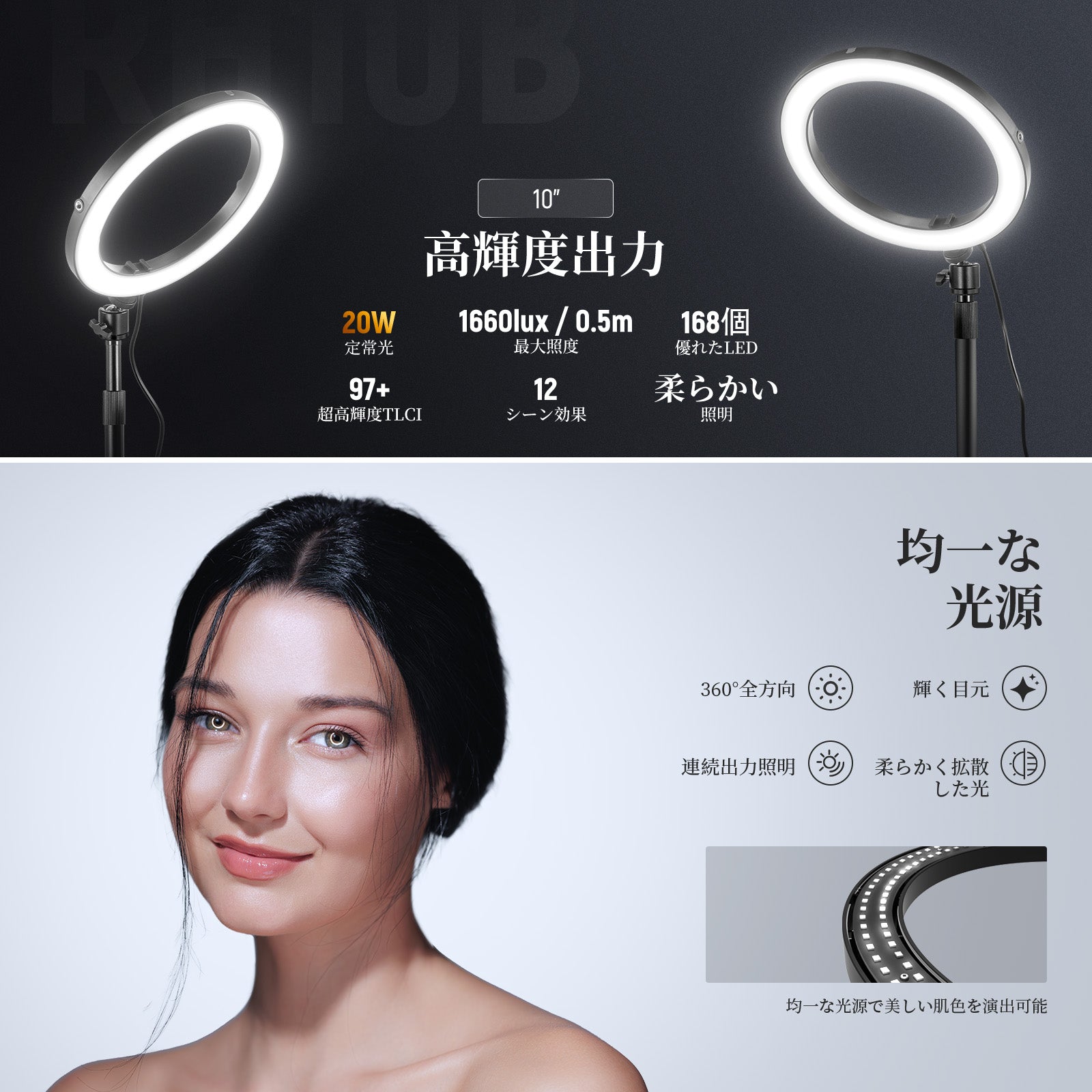 NEEWER 高出力 二色 LEDデスクリングライト – NEEWER.JP