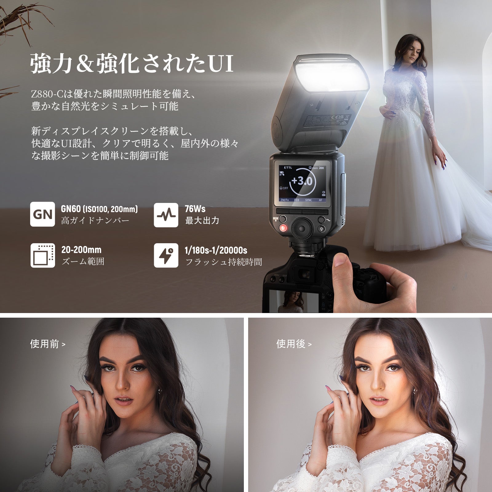 NEEWER Z880 GN60 5600K 76Ws TTL フラッシュストロボ Canon/Nikon