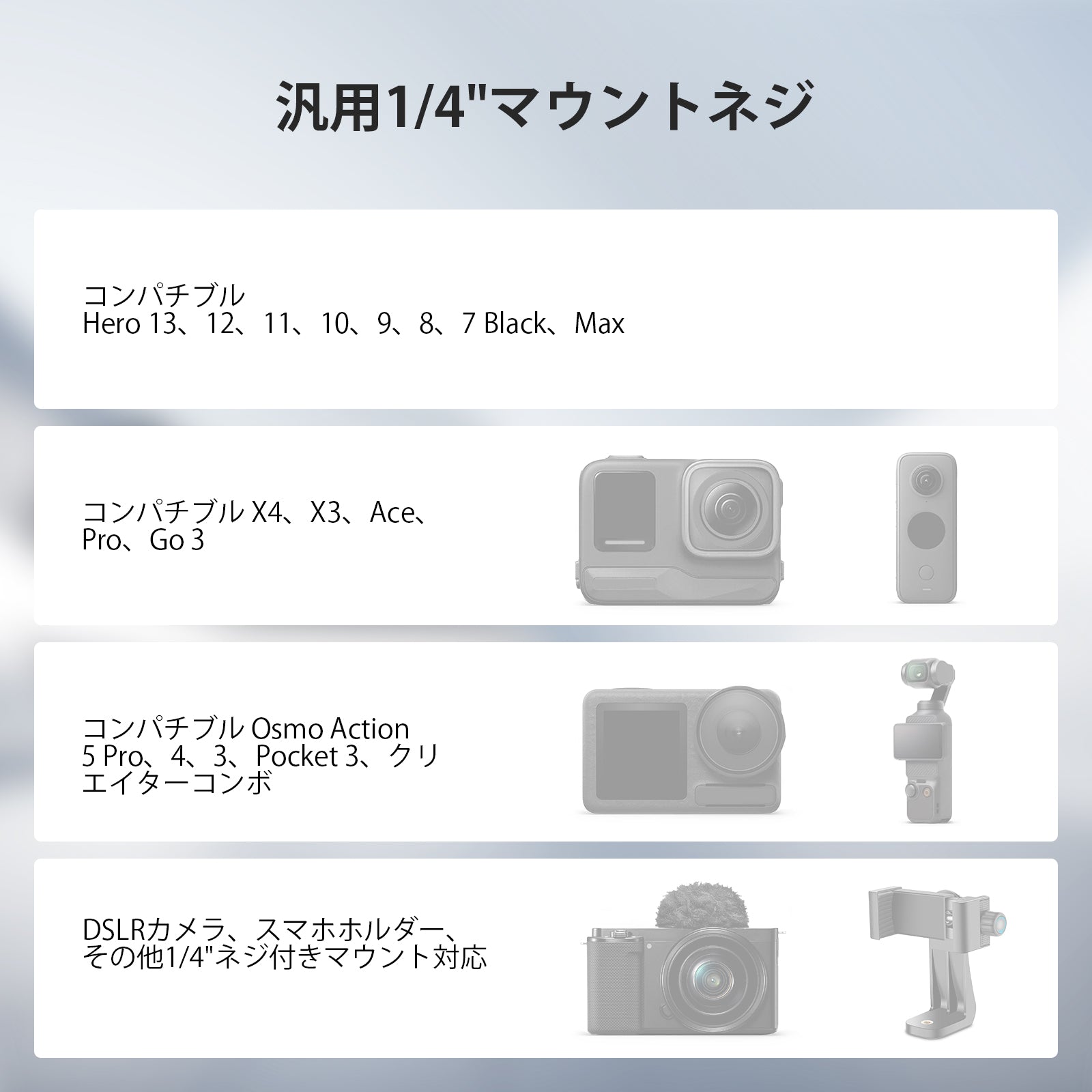 NEEWER GP-81 アクションカメラマウントアダプター 1/4