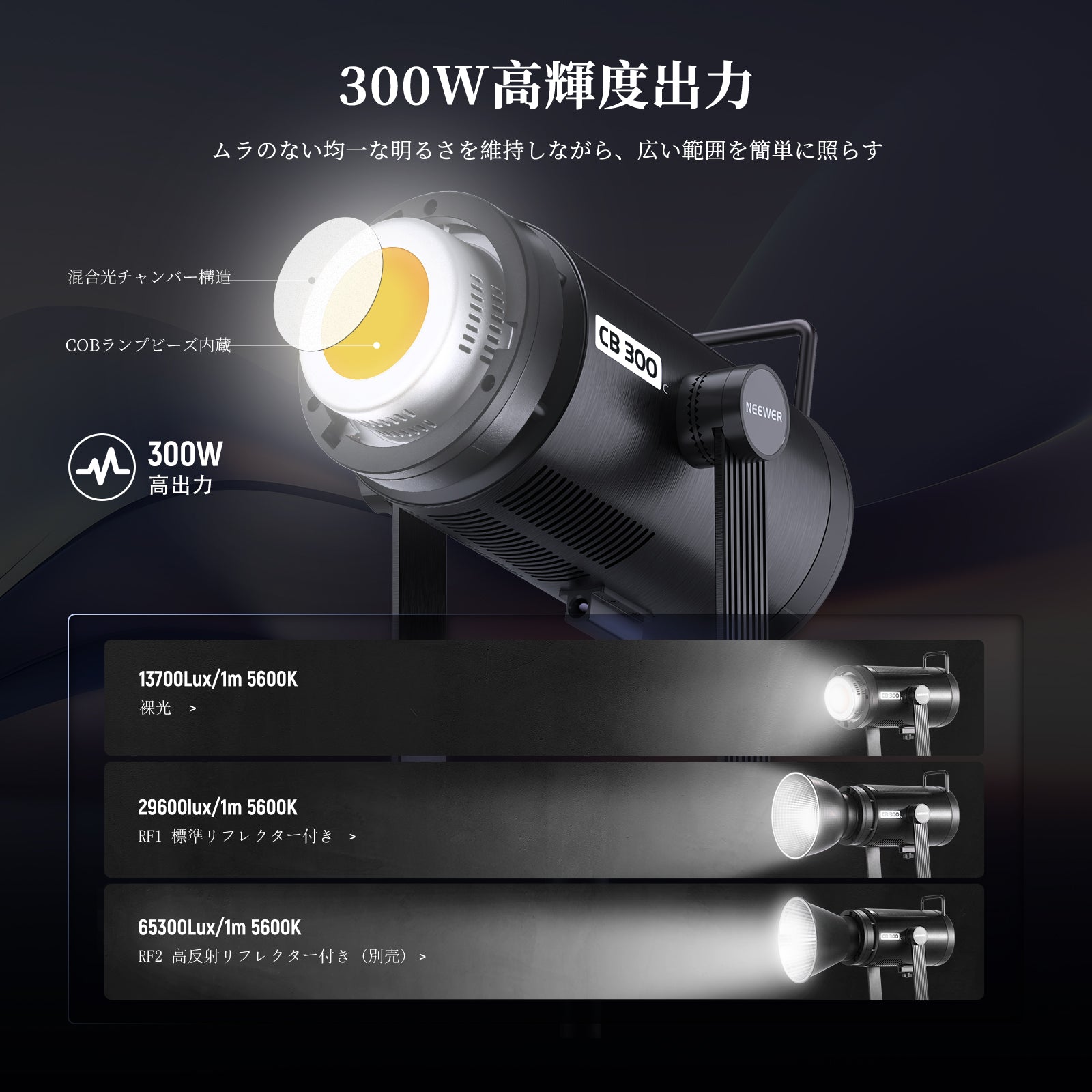 NEEWER CB300C 300W RGB LEDビデオライト – NEEWER.JP