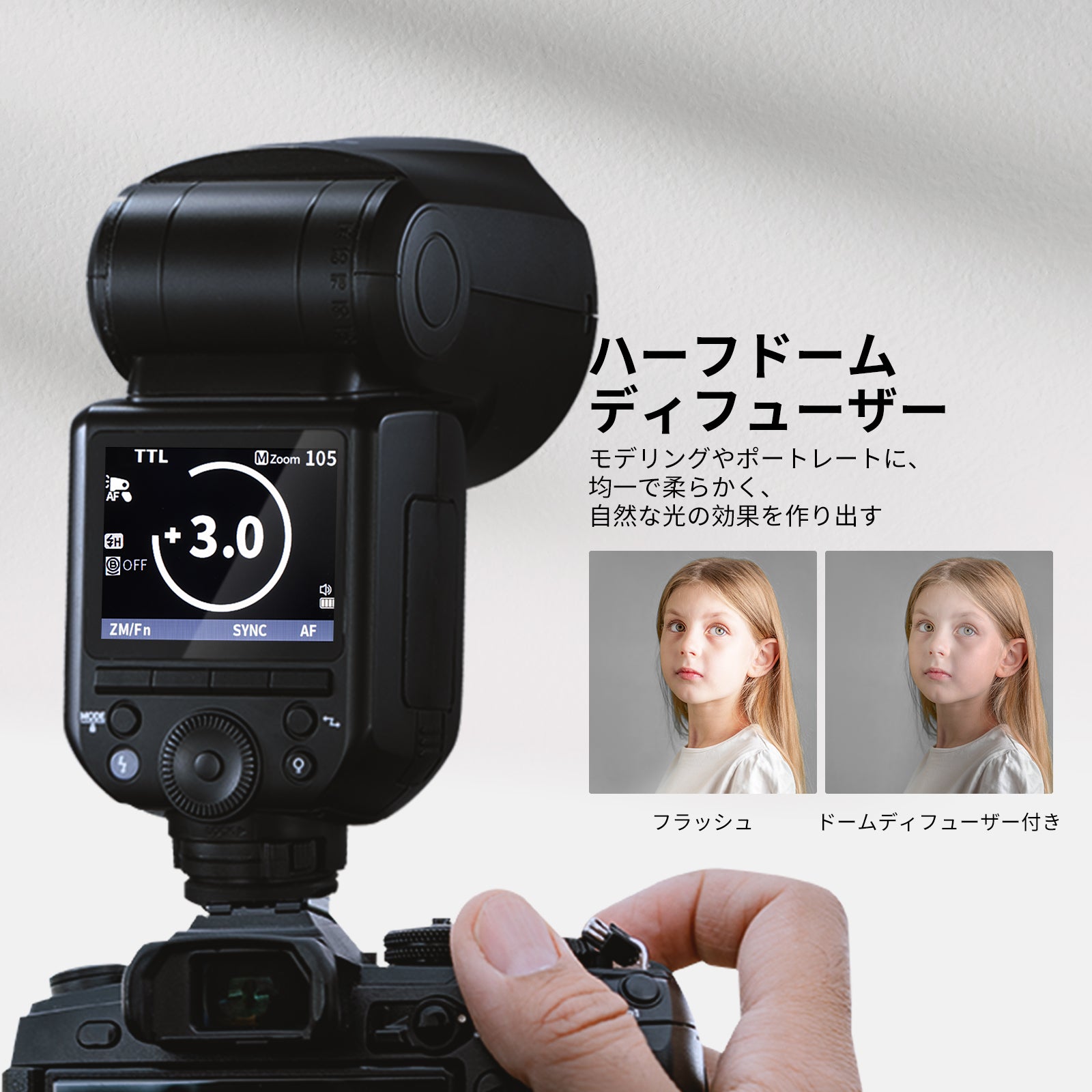 ストロボ2 NEEWER Z2 2.4G TTLラウンドヘッドフラッシュストロボ 3000mAh
