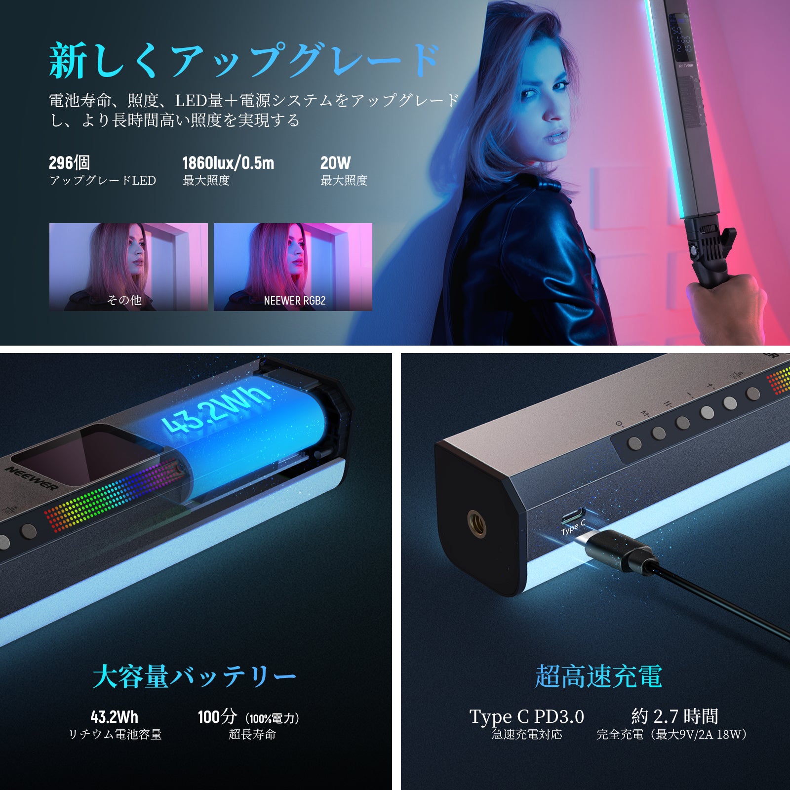 NEEWER RGB2 LED スティックライト – NEEWER.JP