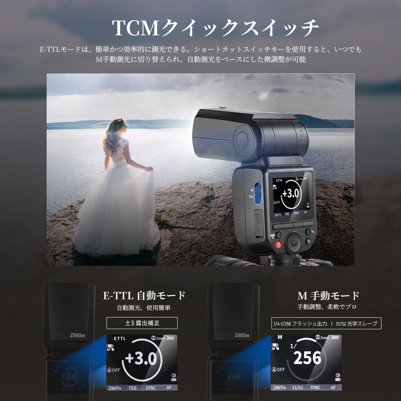 NEEWER Z880 GN60 5600K 76Ws TTL フラッシュストロボ Canon