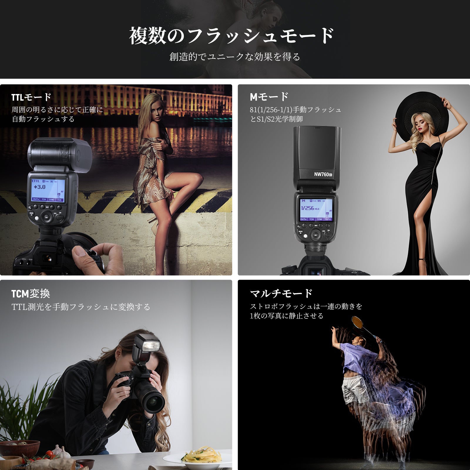 NEEWER NW760 TTLフラッシュスピードライト Sony Canon Nikon対応