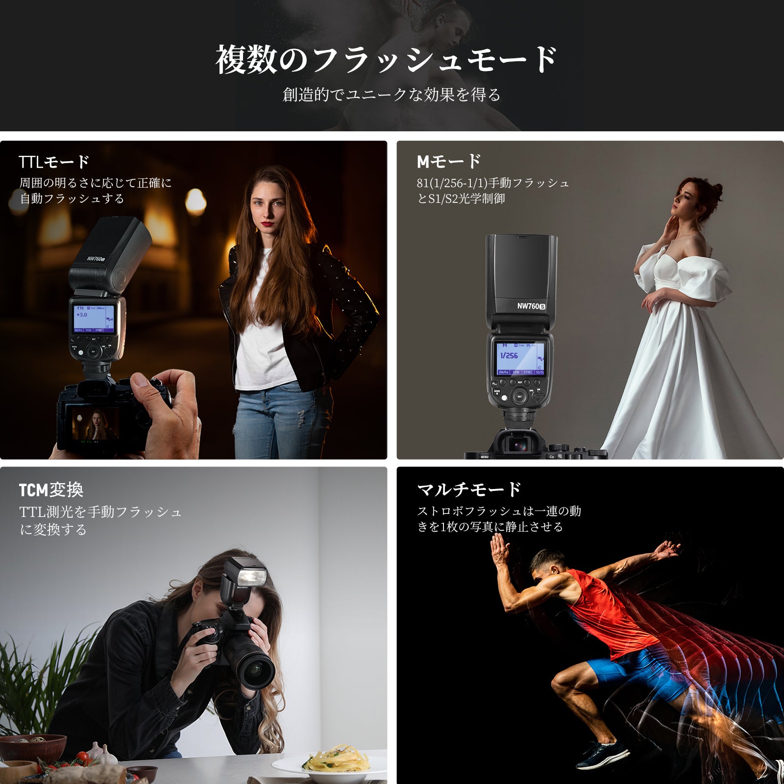 NEEWER NW760 TTLフラッシュスピードライト Sony Canon Nikon対応