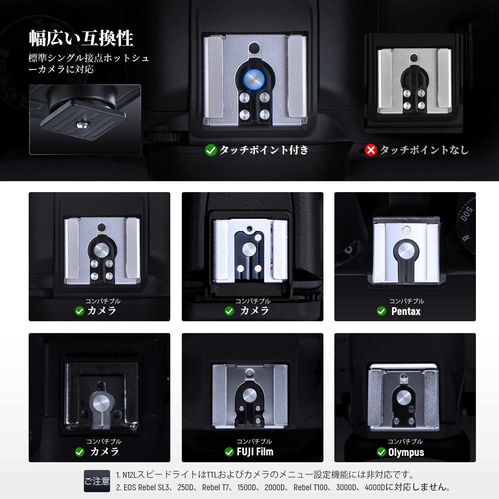 NEEWER ENTRY LEVEL VERSION N12L ミニカメラフラッシュ LEDビデオ