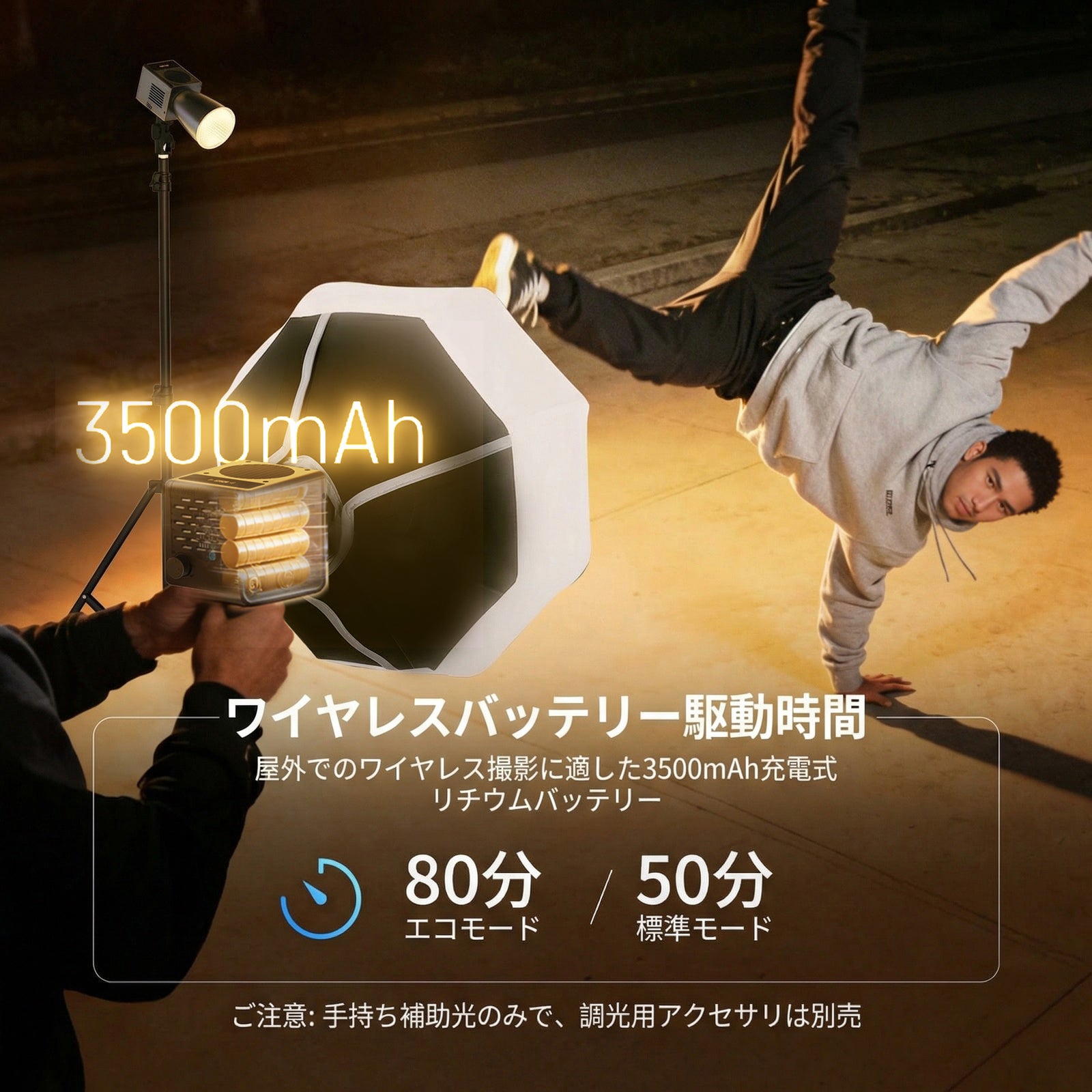 NEEWER HB60B 60W 小型 COBビデオライト – NEEWER.JP
