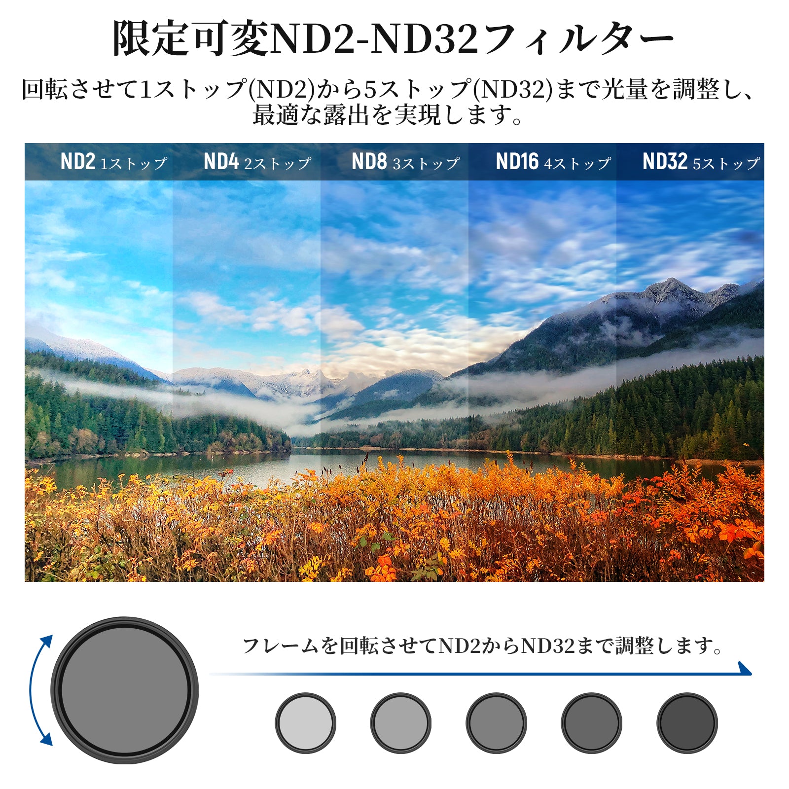 NEEWER 可変 ND2-32 + CPL + 1/4 ブラック拡散フィルターセット