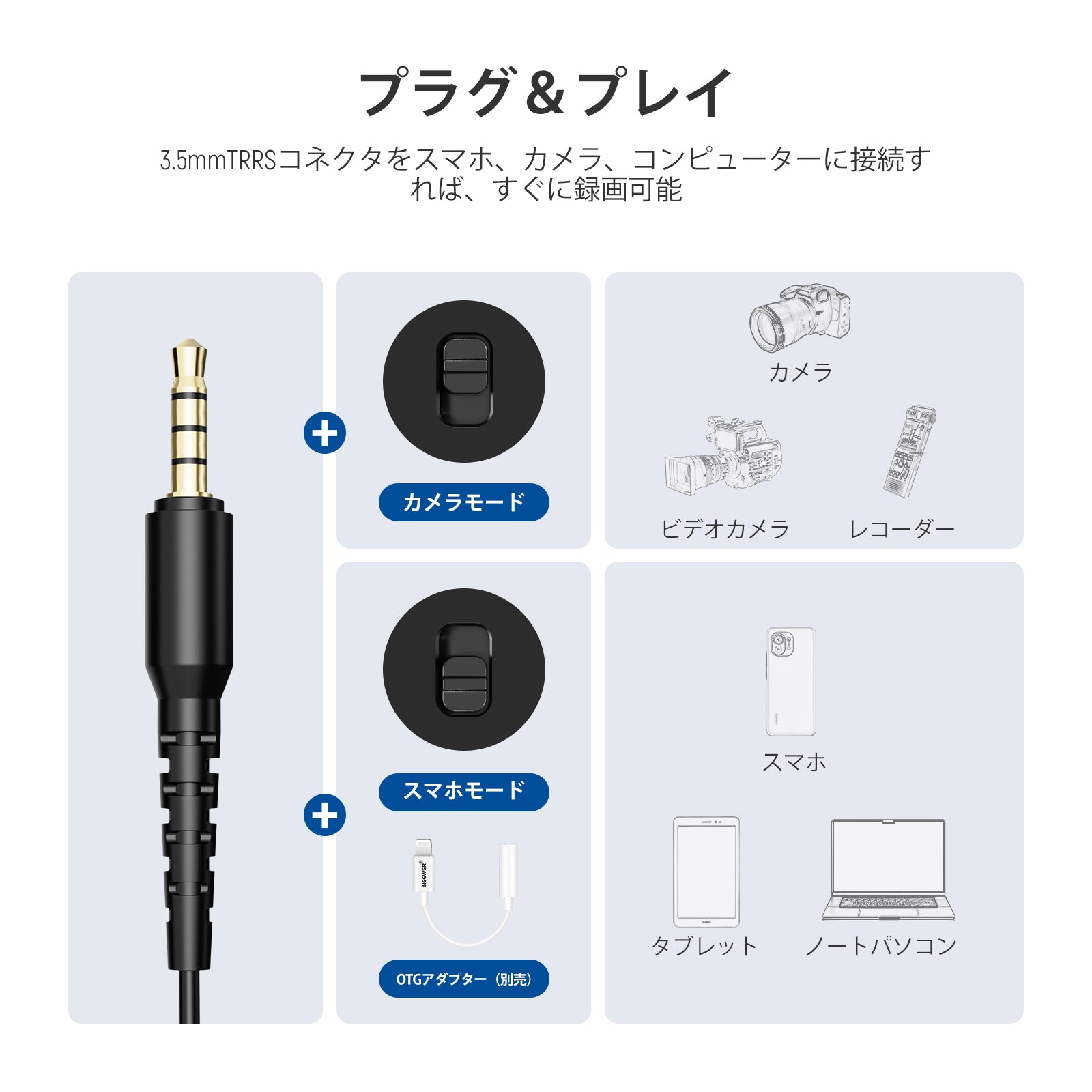 NEEWER CM10 プラグ & プレイ 3.5mm TRRS ラベリアマイク スマホ