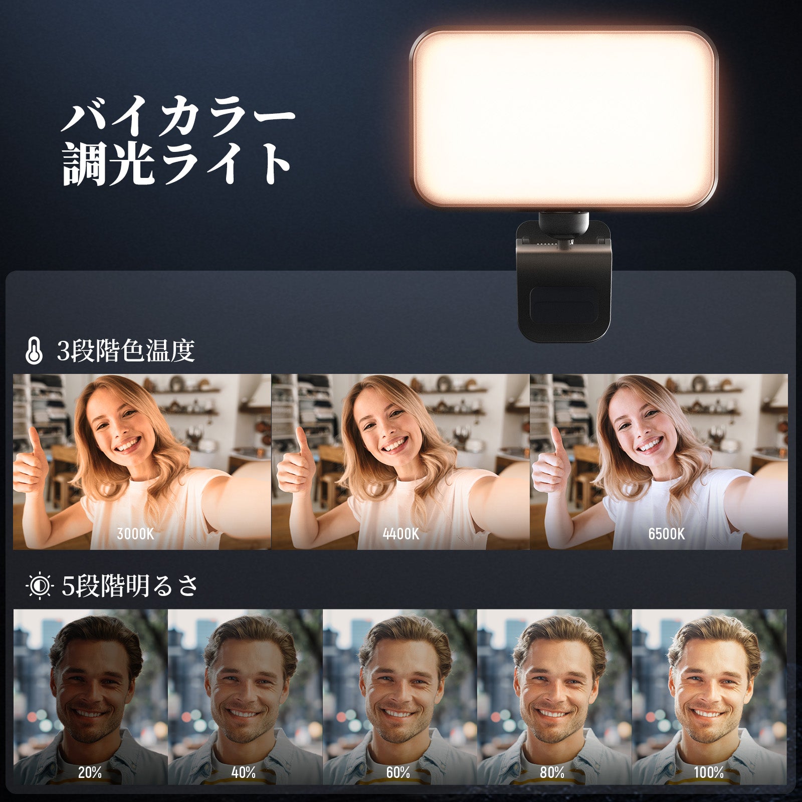 NEEWER N8/N6 ENTRY LEVEL VERSION クリップオン式 LEDビデオライト