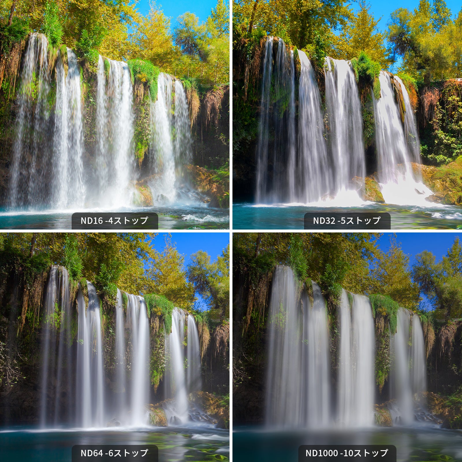 NEEWER NDレンズフィルターセット (ND16/ND32/ND64/ND1000) – NEEWER.JP