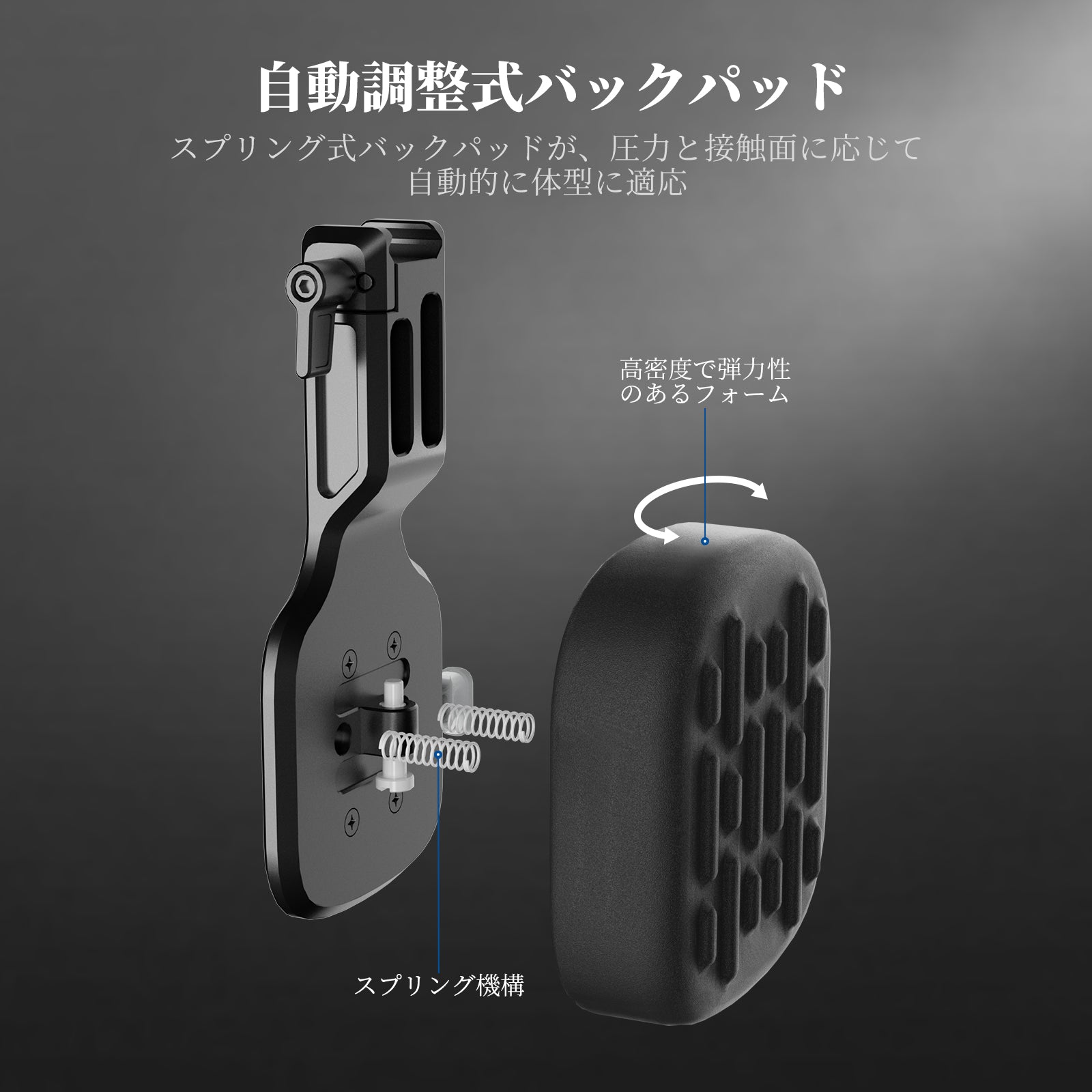 NEEWER SR016 15mm LWSショルダーパッドマウントリグ Vマウント