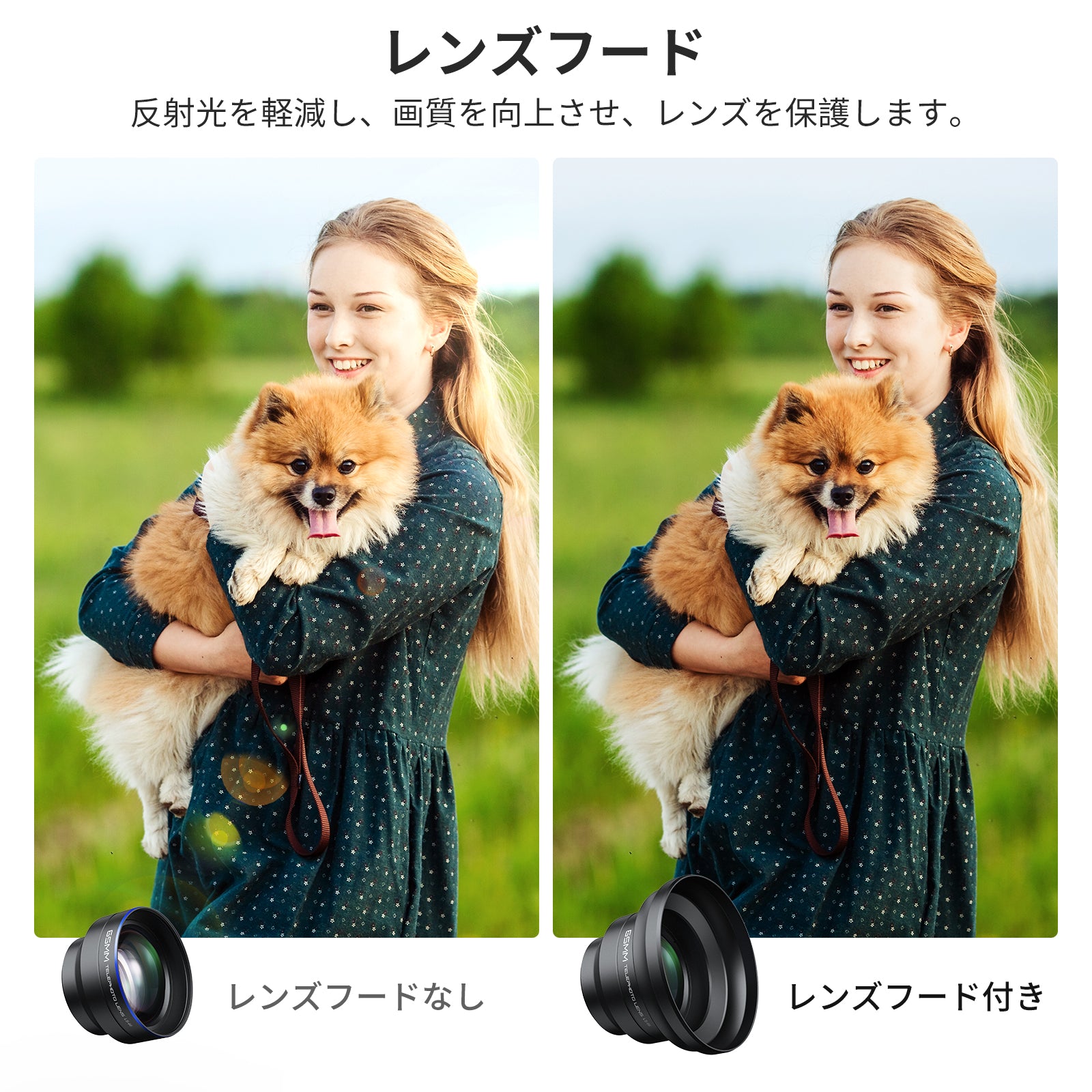 NEEWER LS-66 65mm HD スマホ望遠レンズ 17mmスレッドバックプレート