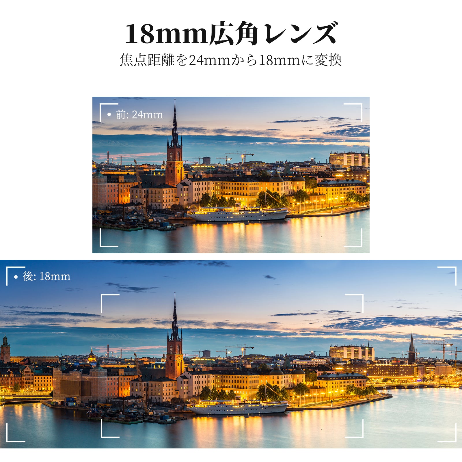 NEEWER LS-86 18mm広角+10倍追加マクロレンズ Sony ZV-1 II (ZV-1M2