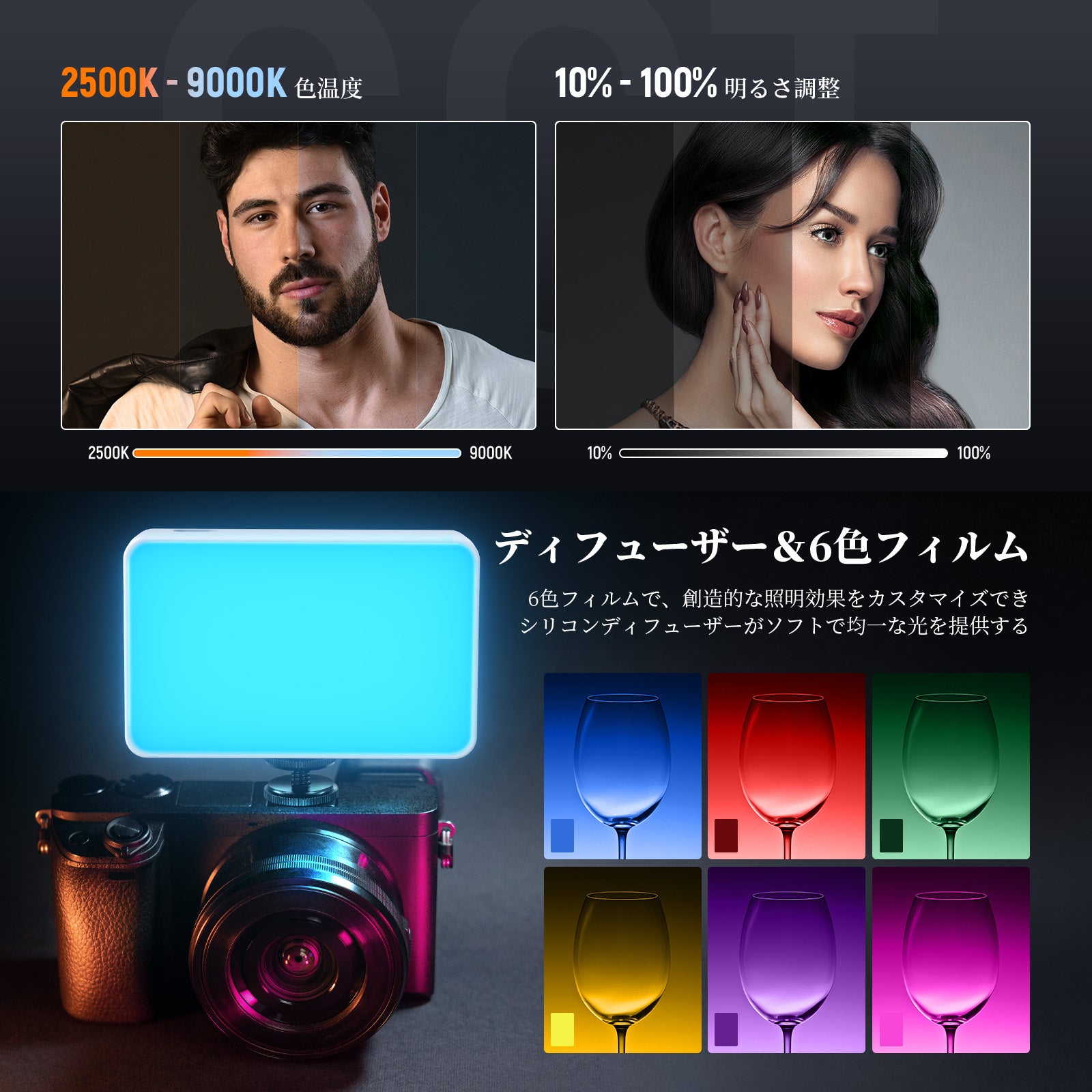 NEEWER BASICS BL120B クリップ式 LED自撮りライト – NEEWER.JP