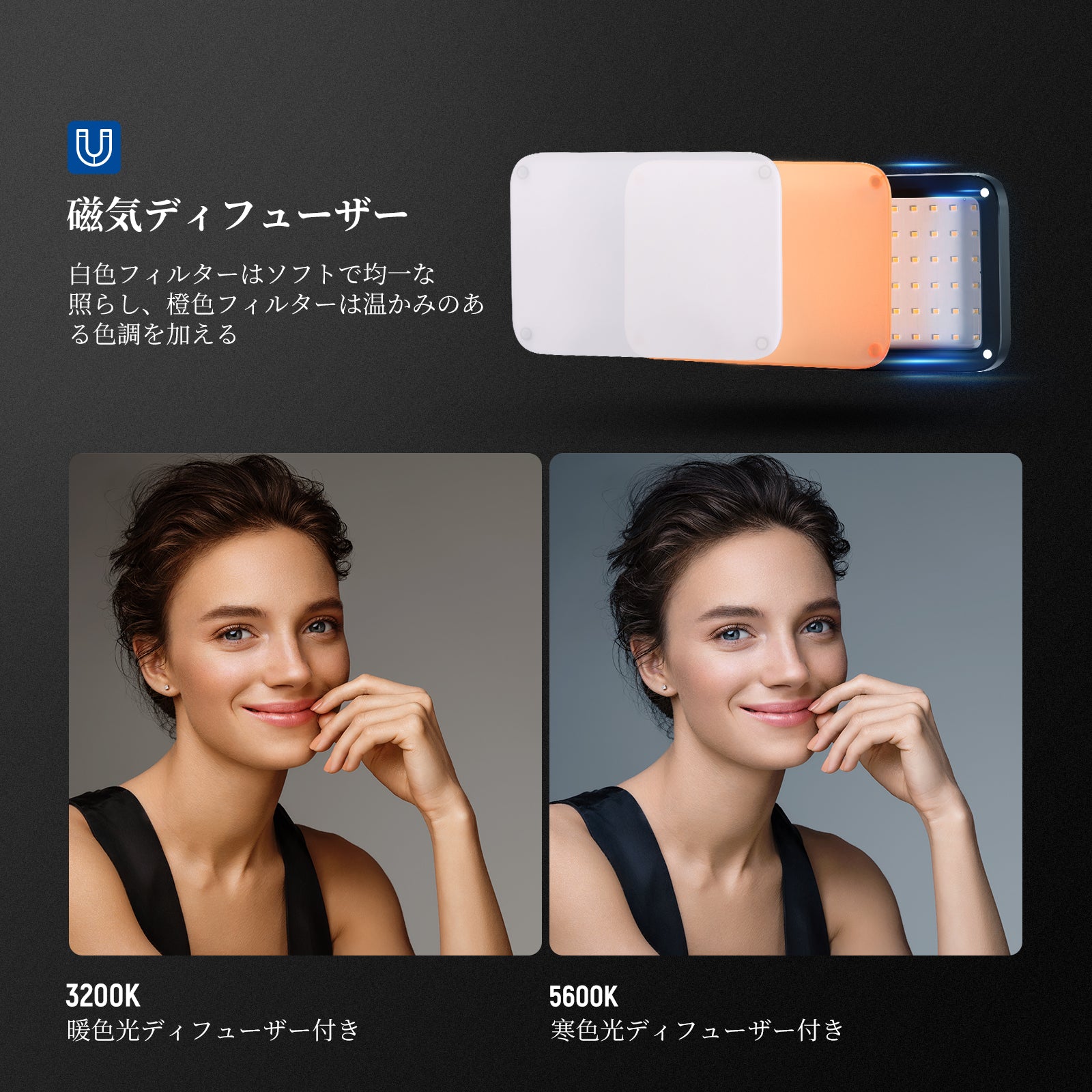 NEEWER BASICS BP66 LEDビデオライト – NEEWER.JP