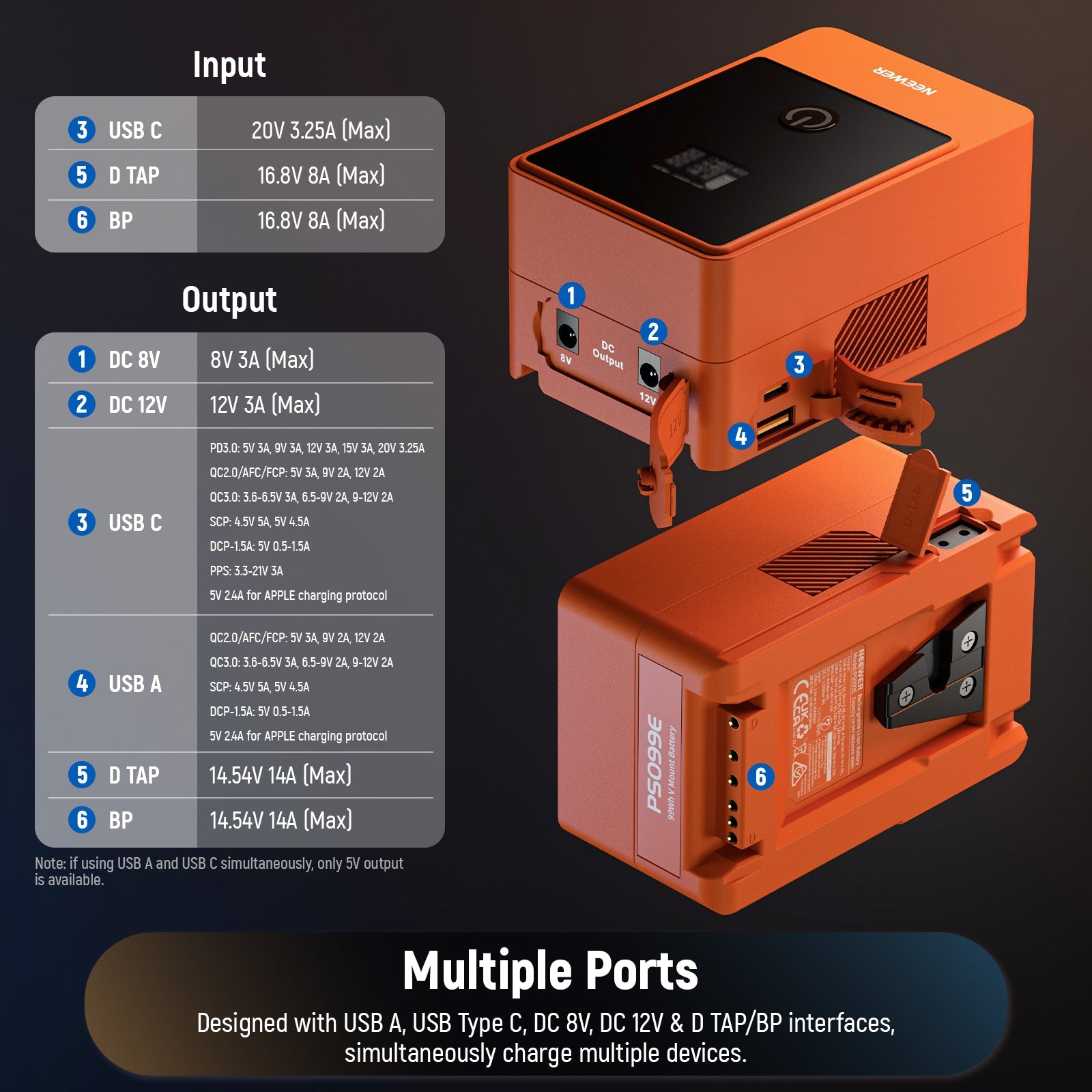 NEEWER ミニVマウントバッテリー PS099E 6800mAh 14.5V 99Wh (オレンジ
