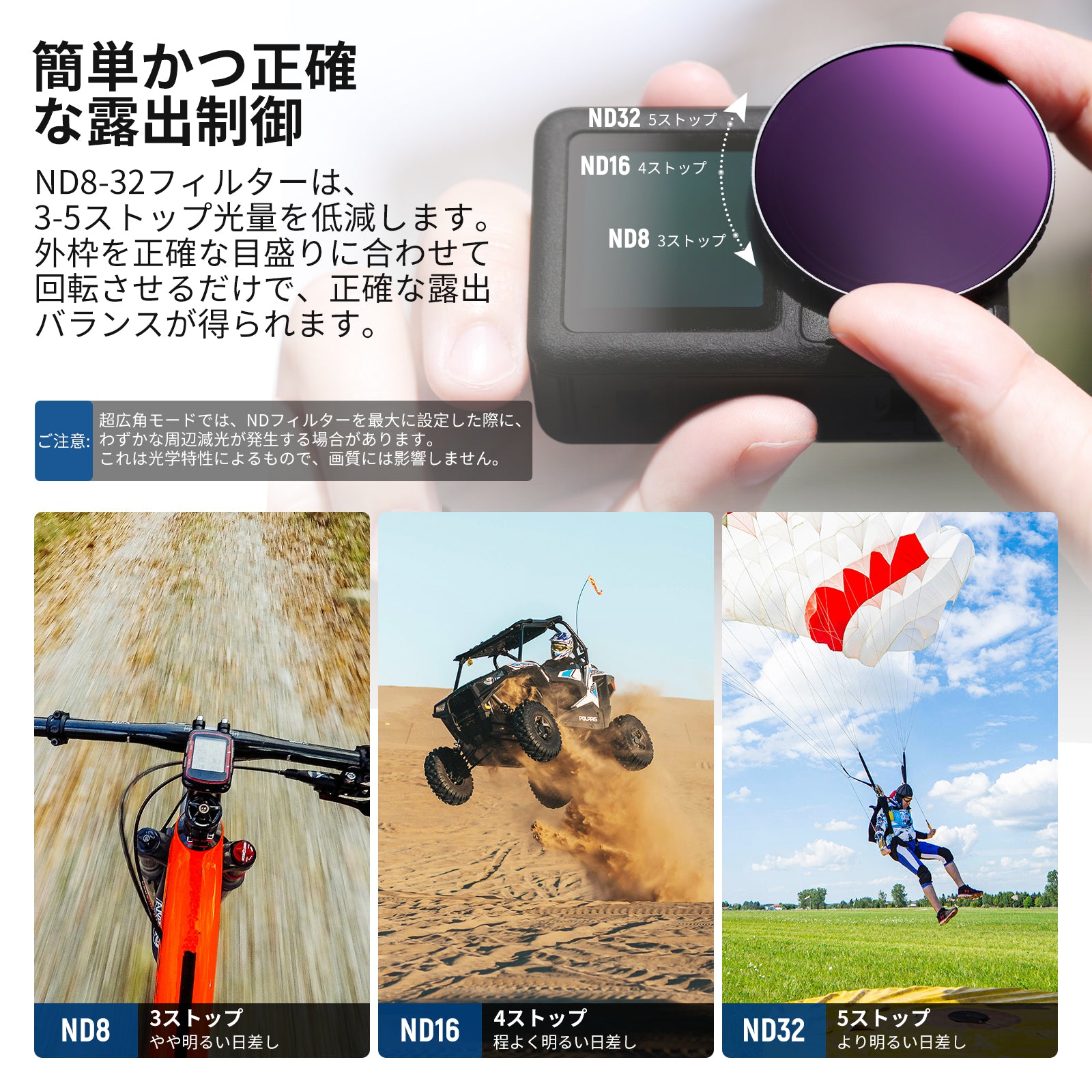 NEEWER フィルター&レンズアクセサリーキット コンパチブル DJI Osmo