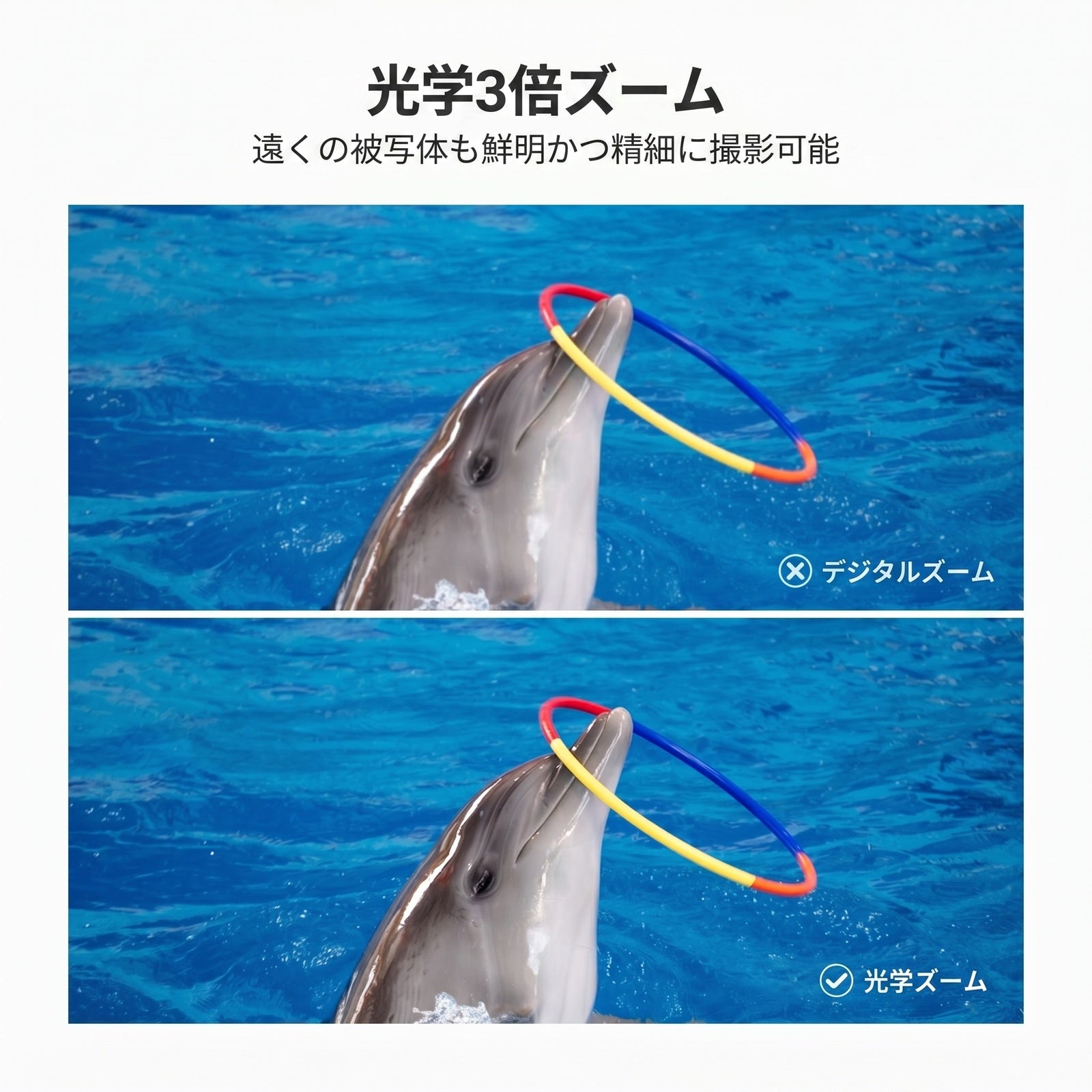 NEEWER LS-89 3X 360mm テレコンバーター 5x スマホ望遠レンズ専用