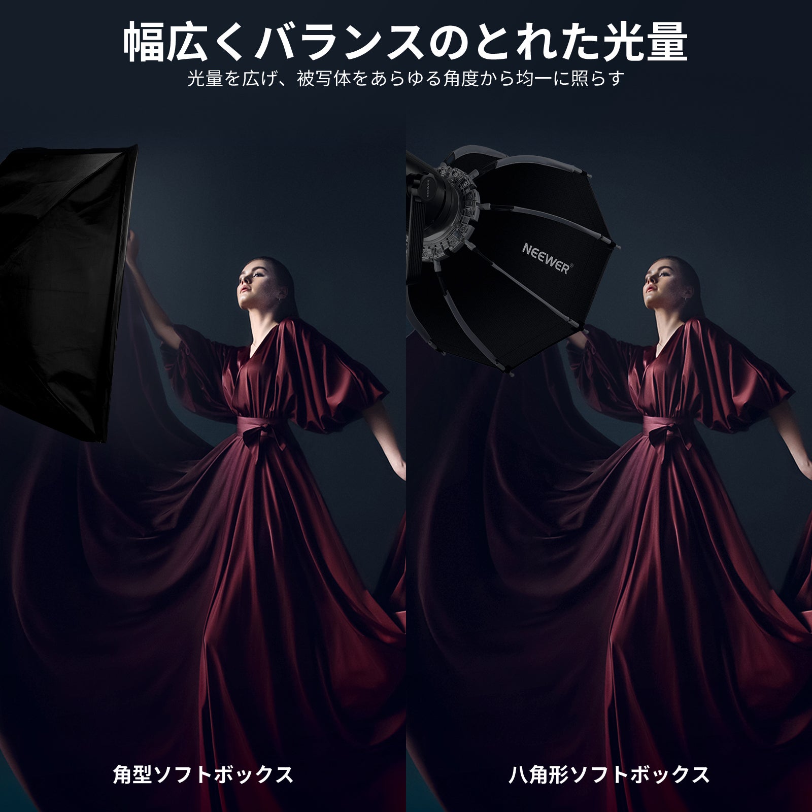 NEEWER NS21P/NS22P/NS27P/NS35P 八角形ソフトボックス – NEEWER.JP