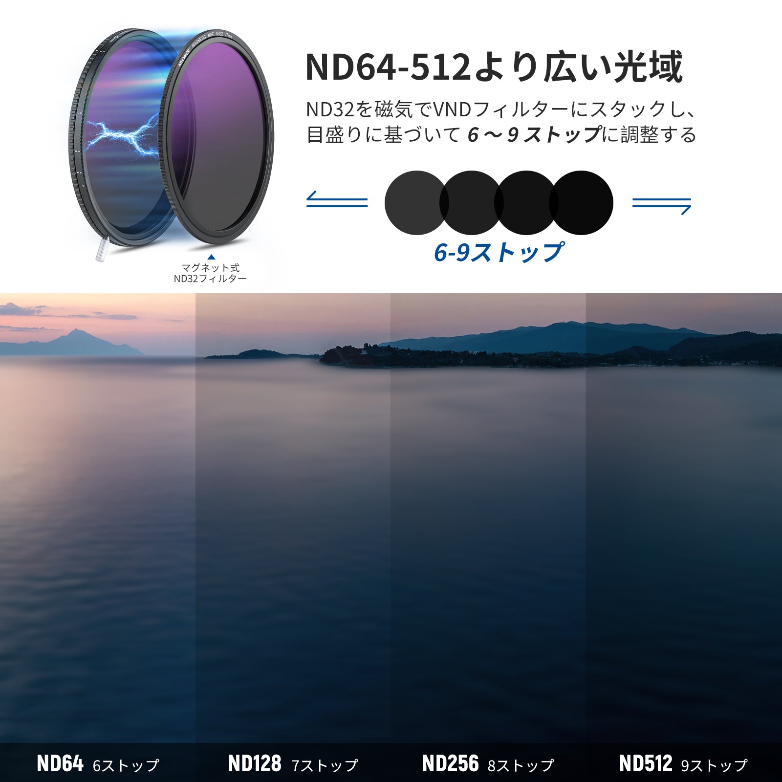 NEEWER ND2-512 (1-9 ストップ) トゥルーカラー可変 NDフィルター
