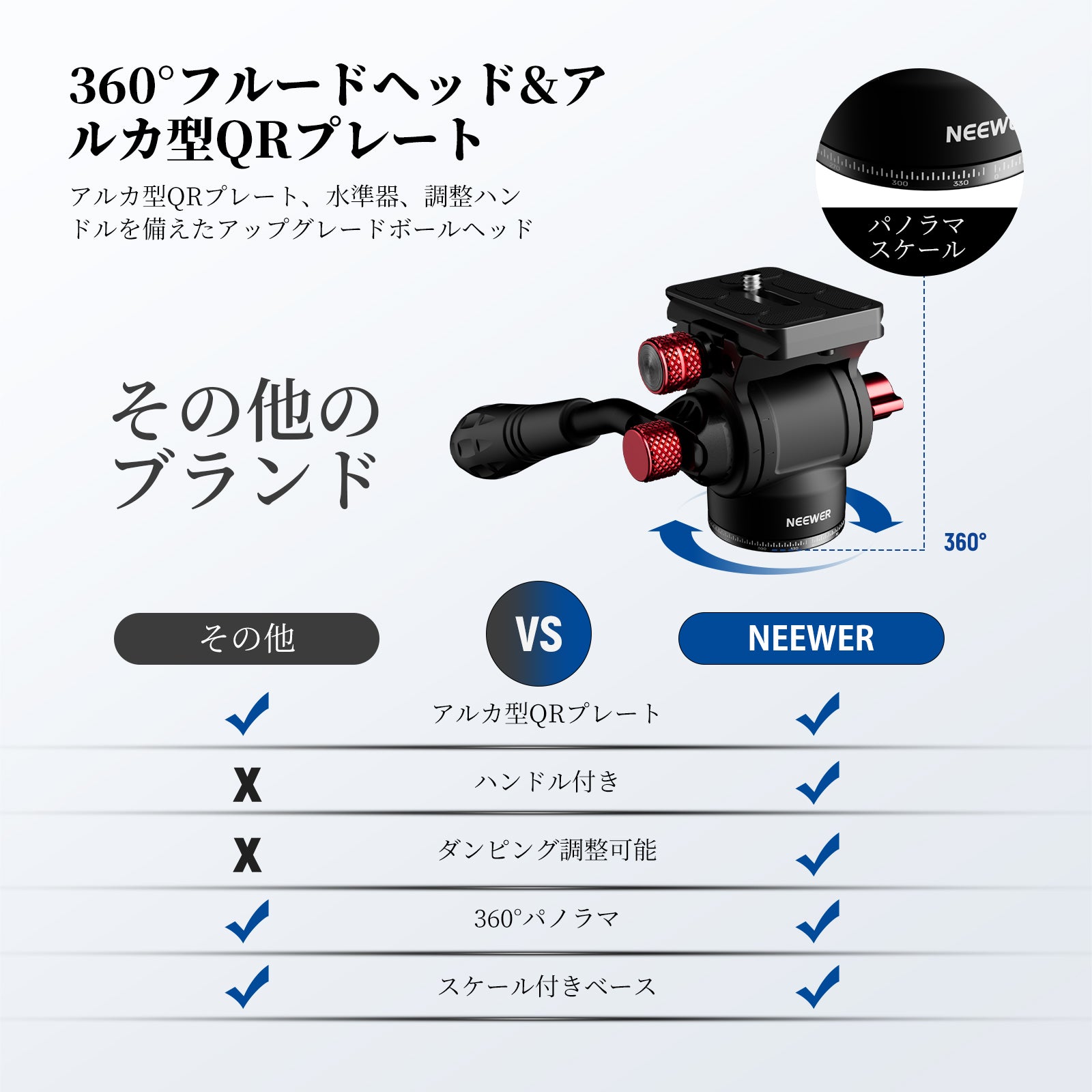 NEEWER TP63/TP64 俯瞰/水平撮影 カメラ三脚一脚 – NEEWER.JP