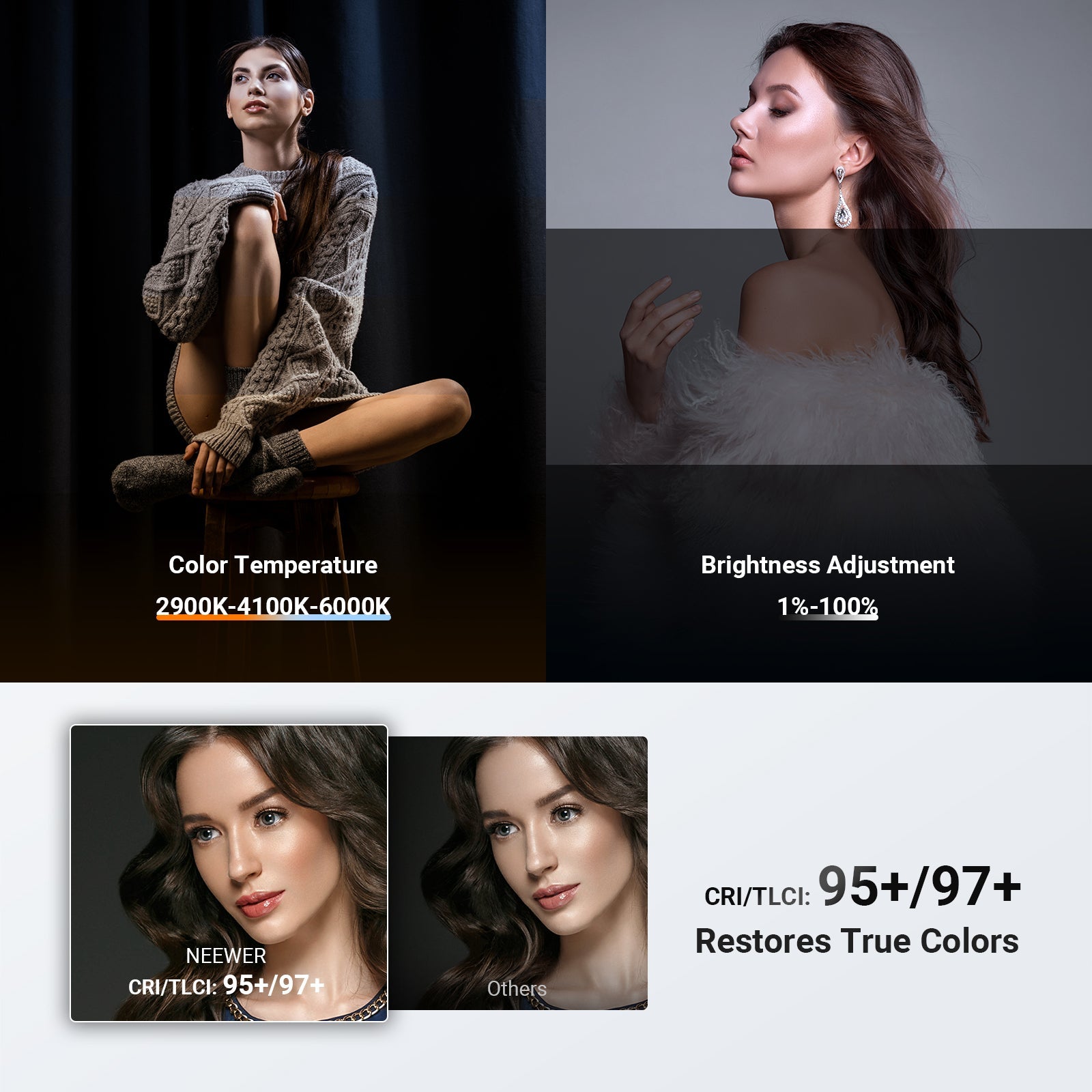 The small LED halo ring light with 30 bi color LEDs outputs up to 840lux/0.3m with 3 CCT modes, 3 dimming levels, and CRI95+.