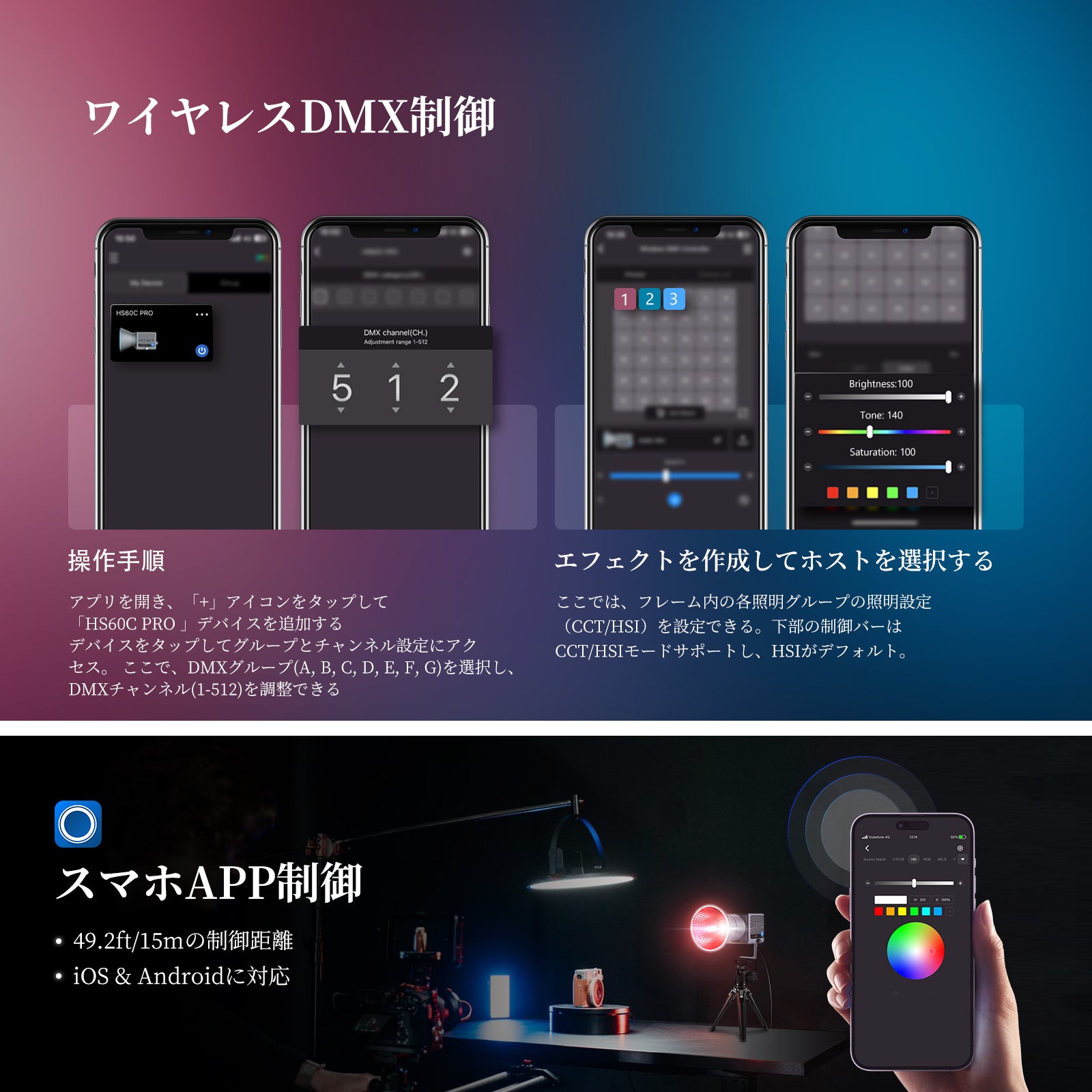 NEEWER HS60C Pro 60W ミニ RGBビデオライト – NEEWER.JP