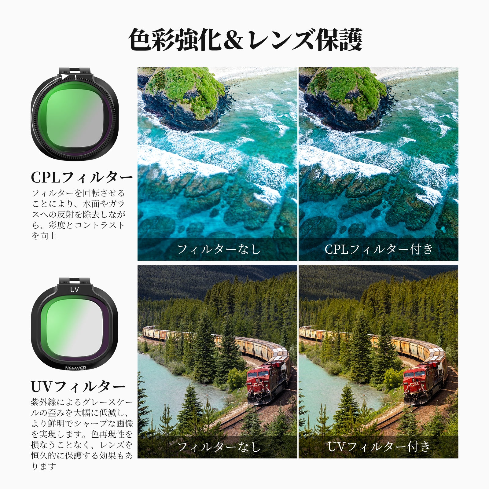 NEEWER フィルターセット DJI NEO 2対応 – NEEWER.JP