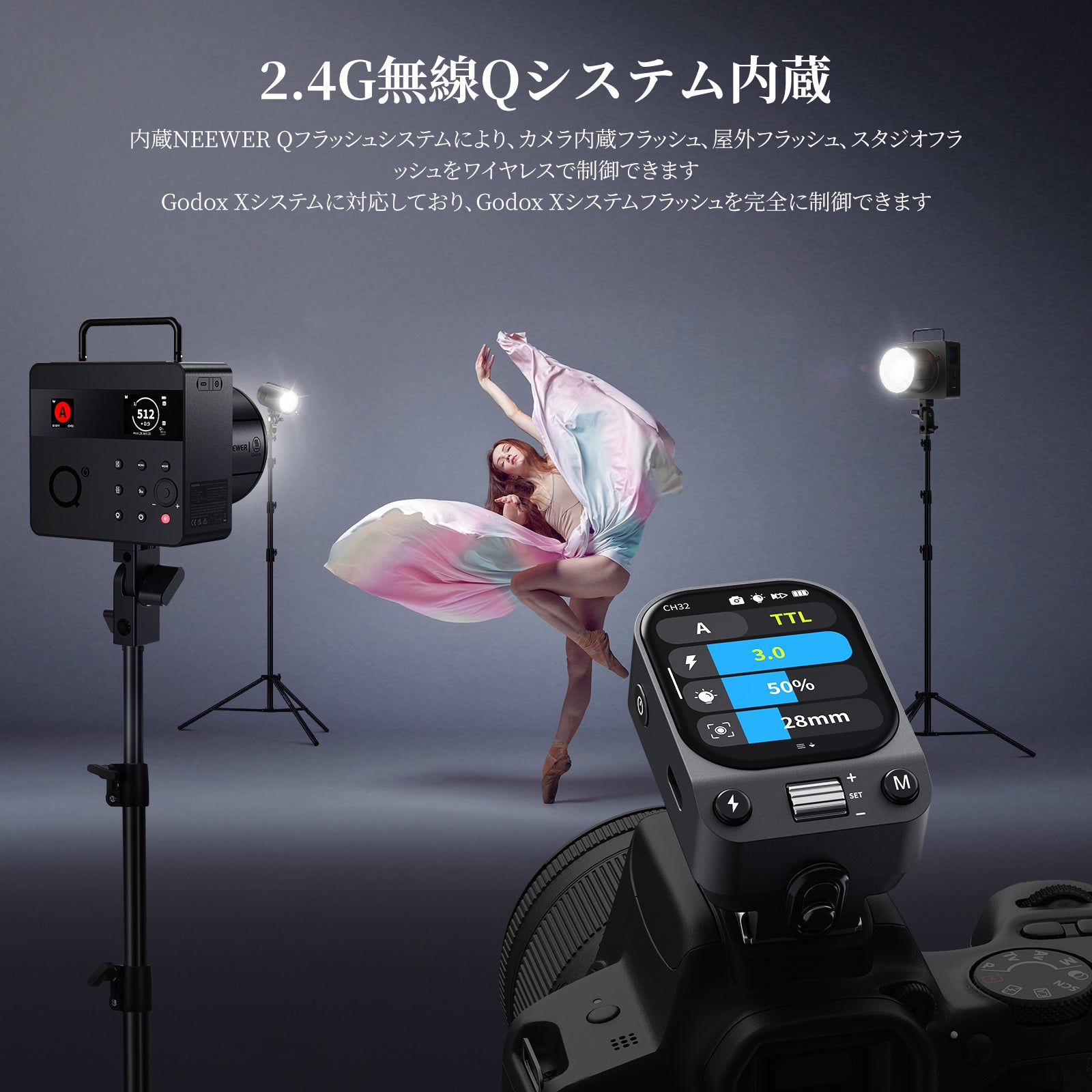 NEEWER QZ TTLワイヤレスフラッシュトリガー Canon/Sony/Nikon対応