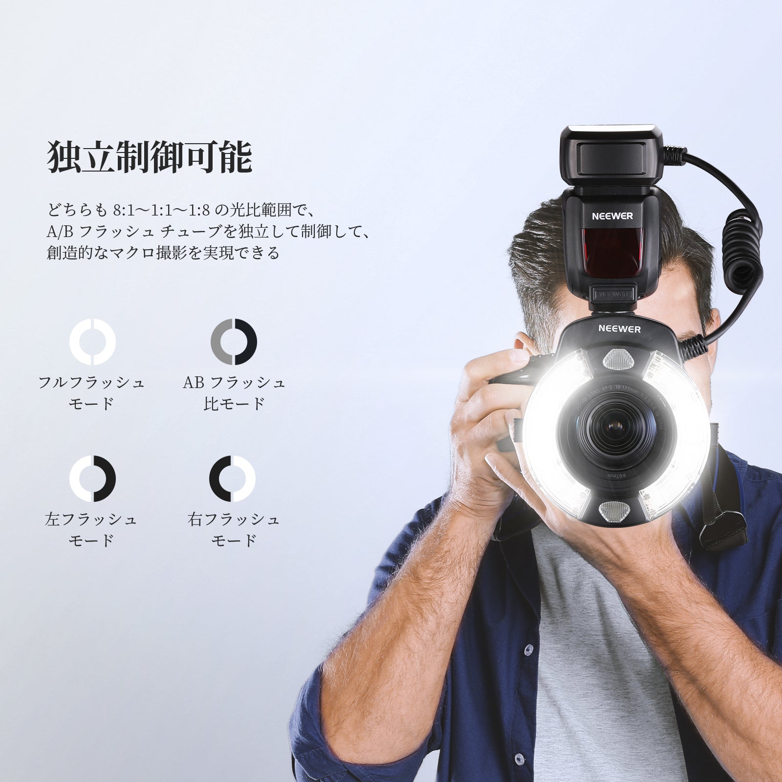 NEEWER RF1 76Ws 5600K GN15 TTL リングフラッシュライト Canon/Nikon